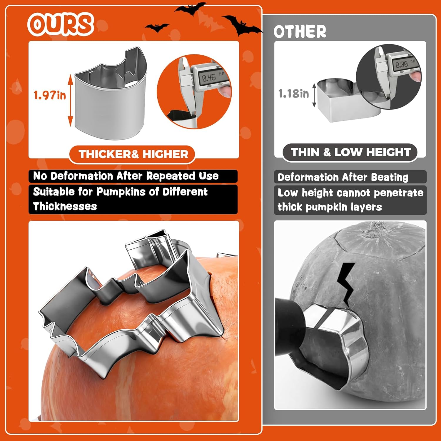 Pumpkin Carving Kit, 30 Pcs Safe and Easy Pumpkin Carving Tools for Kids Adults DIY, includes 21 Stainless Steel Pumpkin Carving Stencils, Gift for Halloween, with 3 Carving Tools & 6 Candle Lights