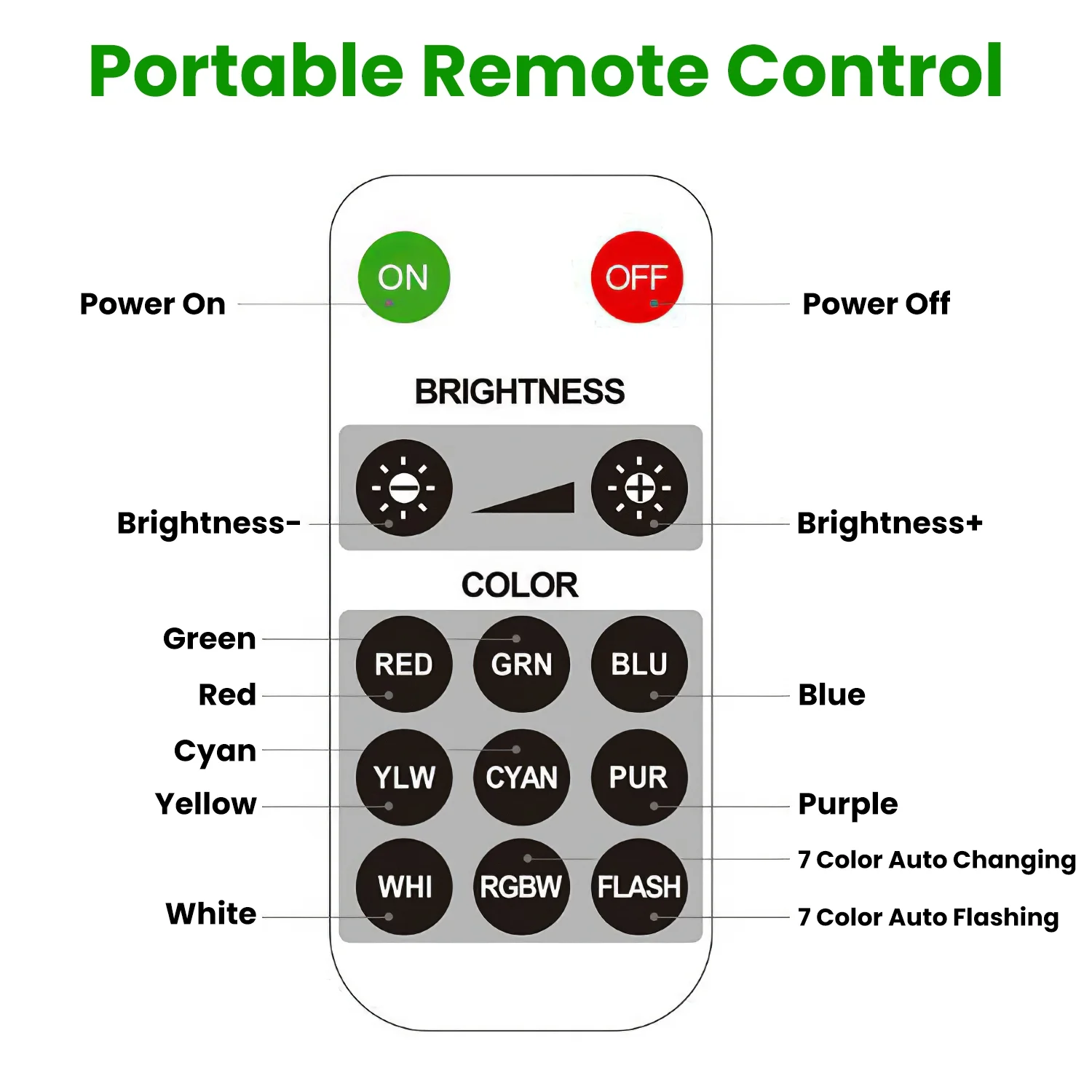 Solar House Numbers for Outside iMounTEK Christmas Solar Address Sign IP55 Waterproof 9 Lighting Modes Remote Control Wall Mounted for Houses Garden Street Yard