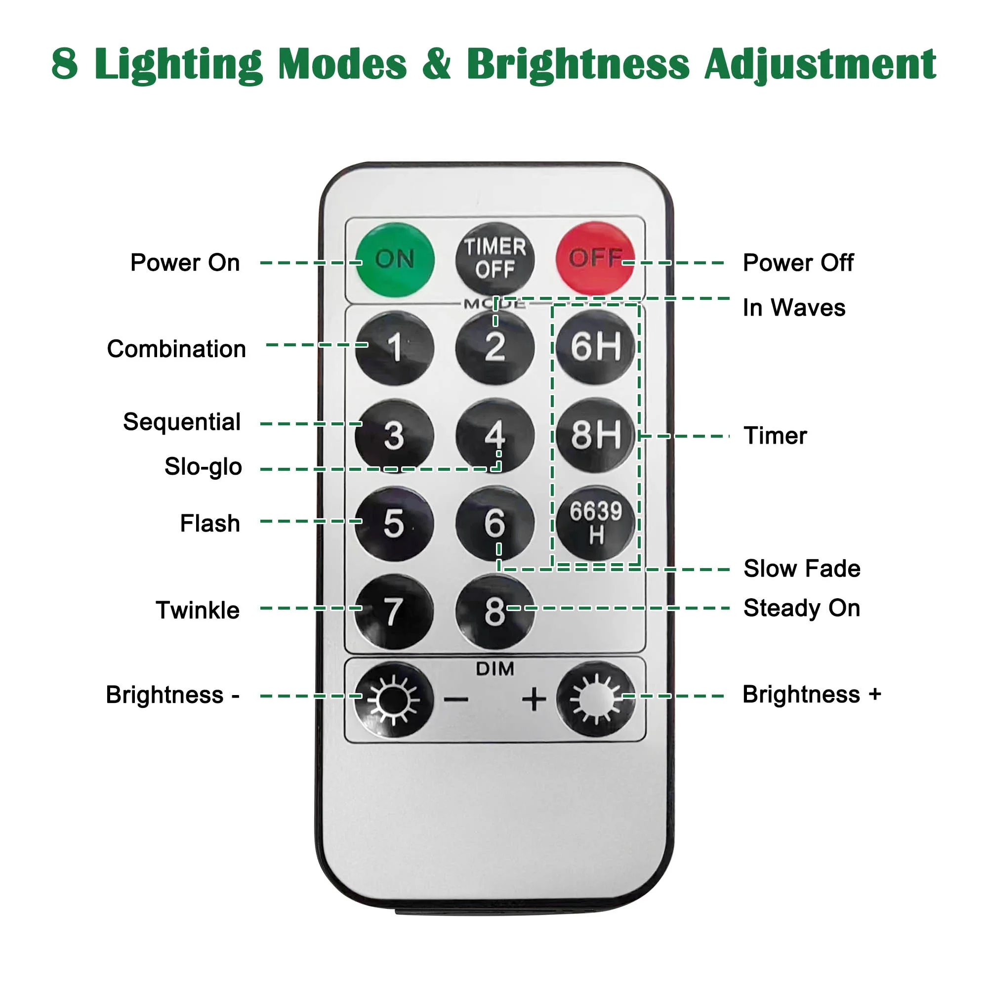 Yescom 5 Ft Dimmable Cypress Tree Light 120 LED Remote Home Outdoor Indoor Christmas Decor