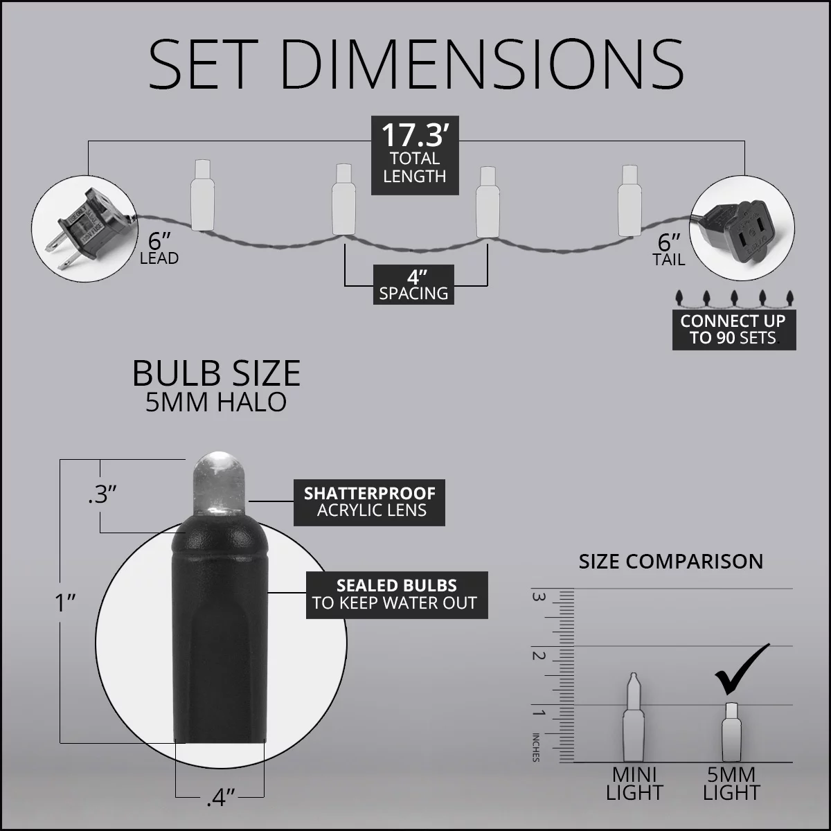 Wintergreen Lighting 50 Multicolor Halo Christmas Lights Holiday Party Convex Lights 4