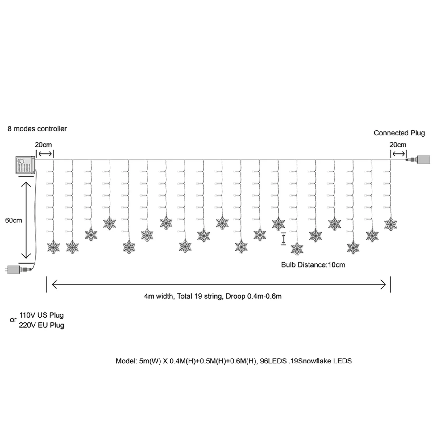 RUseeN Christmas Snowflake Window Curtain String Lights, 2 Pack 96LED Fairy Light Plug in for Indoor Outdoor Decorations for Bedroom Party Patio Room Garden Home Xmas Tree Decorations (Colorful)
