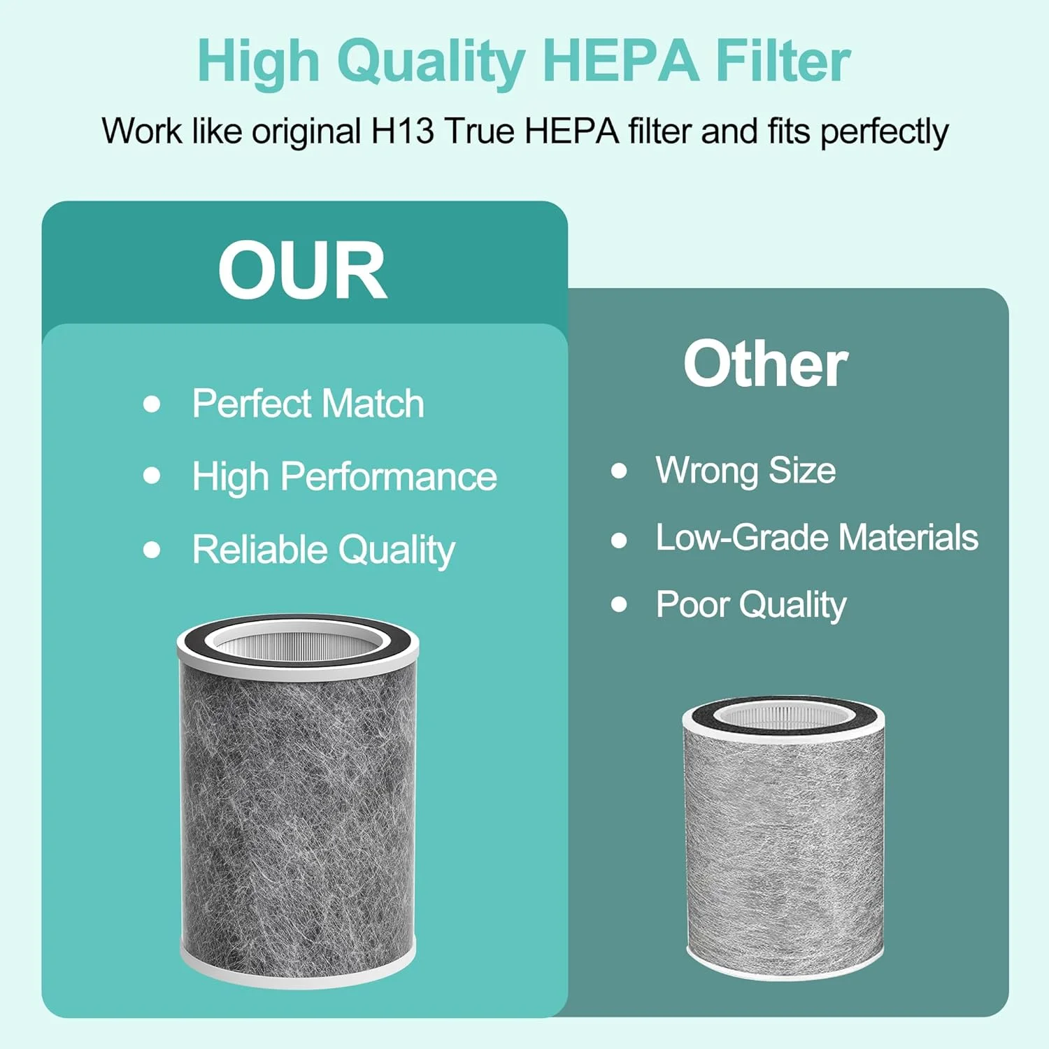 iSingoione 2 Pack True HEPA HP201 HP202 Activated Carbon Filter Replacement for Shark HP200 Series & HC502 Air Puri-fier MAX,3-in-1 H13 Grade Filter, Part # HE2FKBAS, HE2FKBASMB