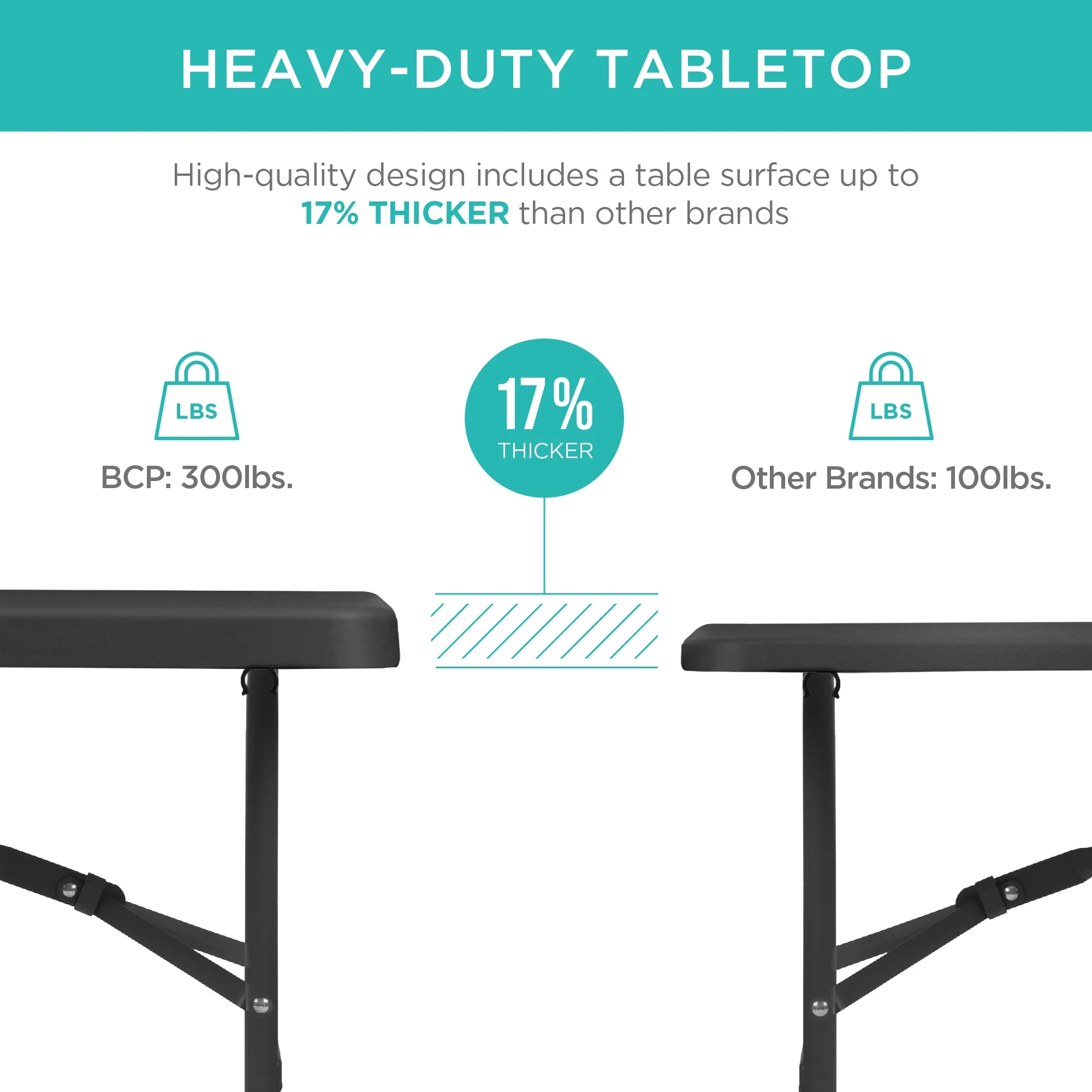 Best Choice Products 8ft Plastic Folding Table, Indoor Outdoor Heavy Duty Portable w/ Handle, Lock for Picnic - Black