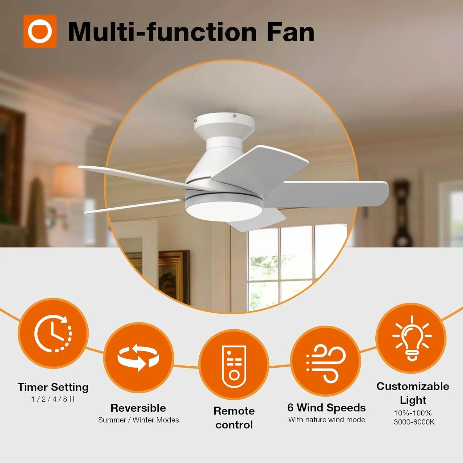 GOURE Ceiling Fans with Lights, 32inch Low Profile Ceiling Fan with Light and Remote Control, Flush Mount, Reversible, 3CCT, Dimmable, Quiet, White Small Ceiling Fan for Bedroom Indoor/Outdoor Use