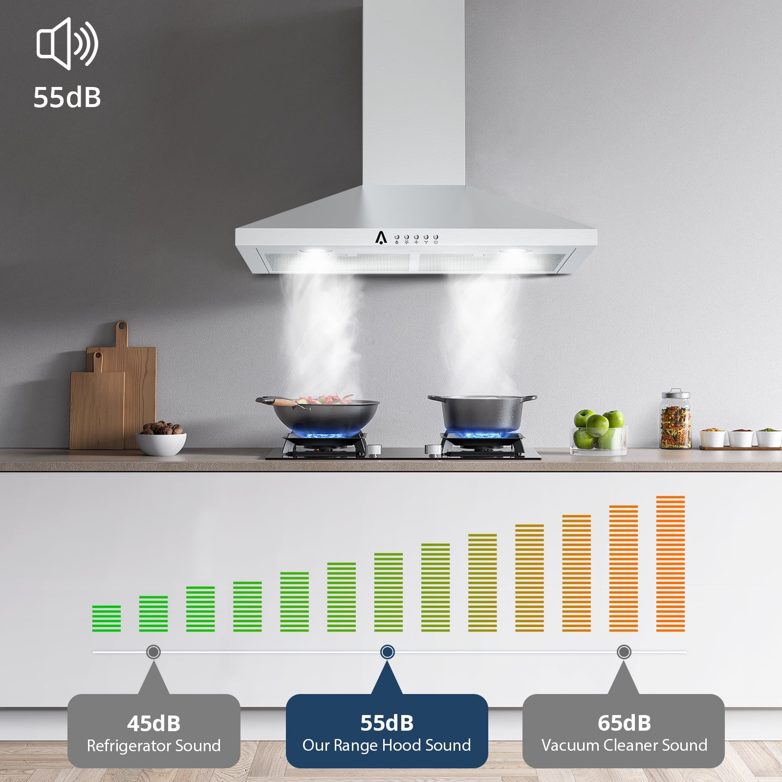 Kitchen Hood, Wall Mount Range Hood 30 inch with Ducted Vent and 5 Layer Aluminum Permanent Filters, 265FCM, Ductless/Ducted Convertible