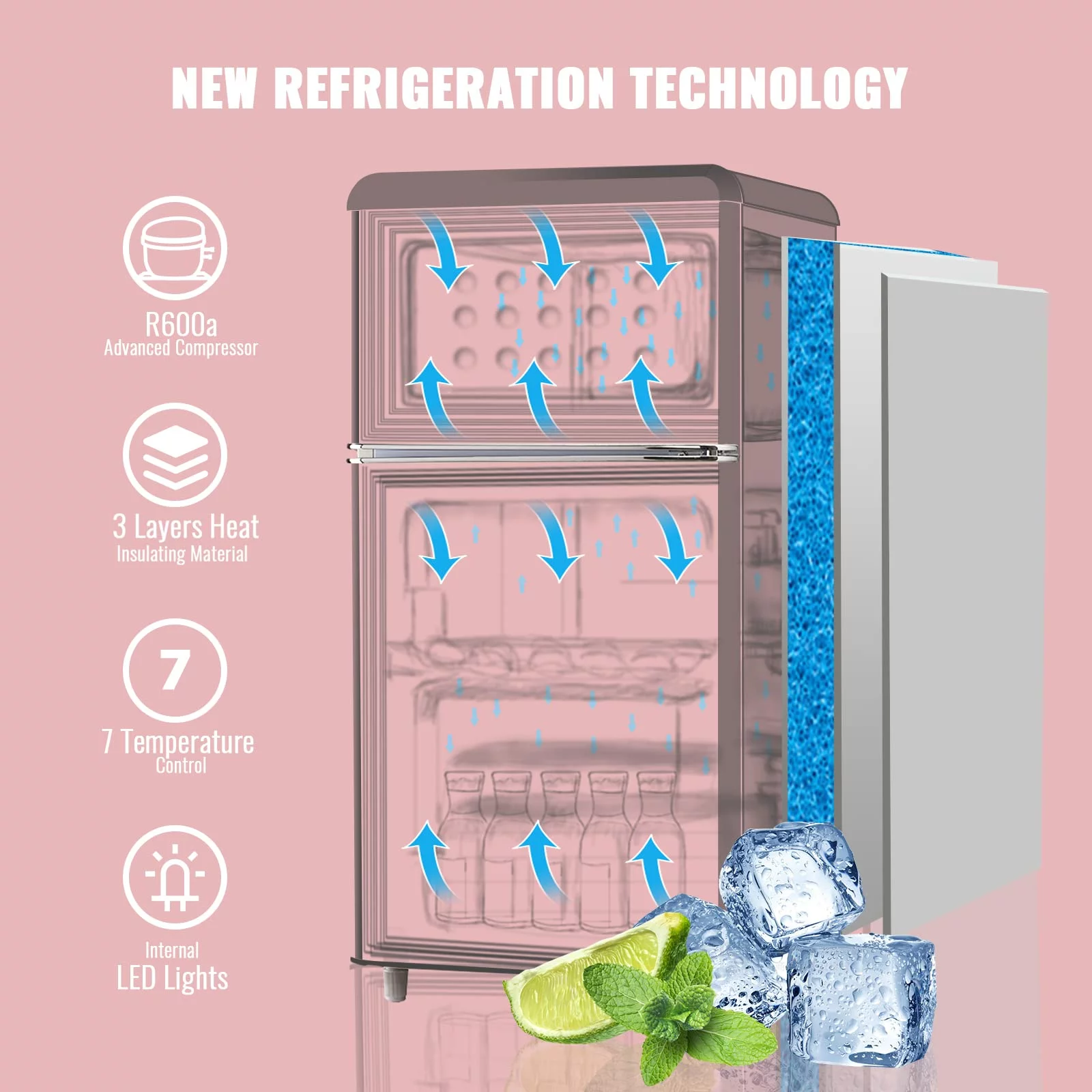 3.5 Cu.ft Retro Mini Fridge with Freezer WANAI Compact Refrigerator Dual Doors # 7 Adjustable Thermostat