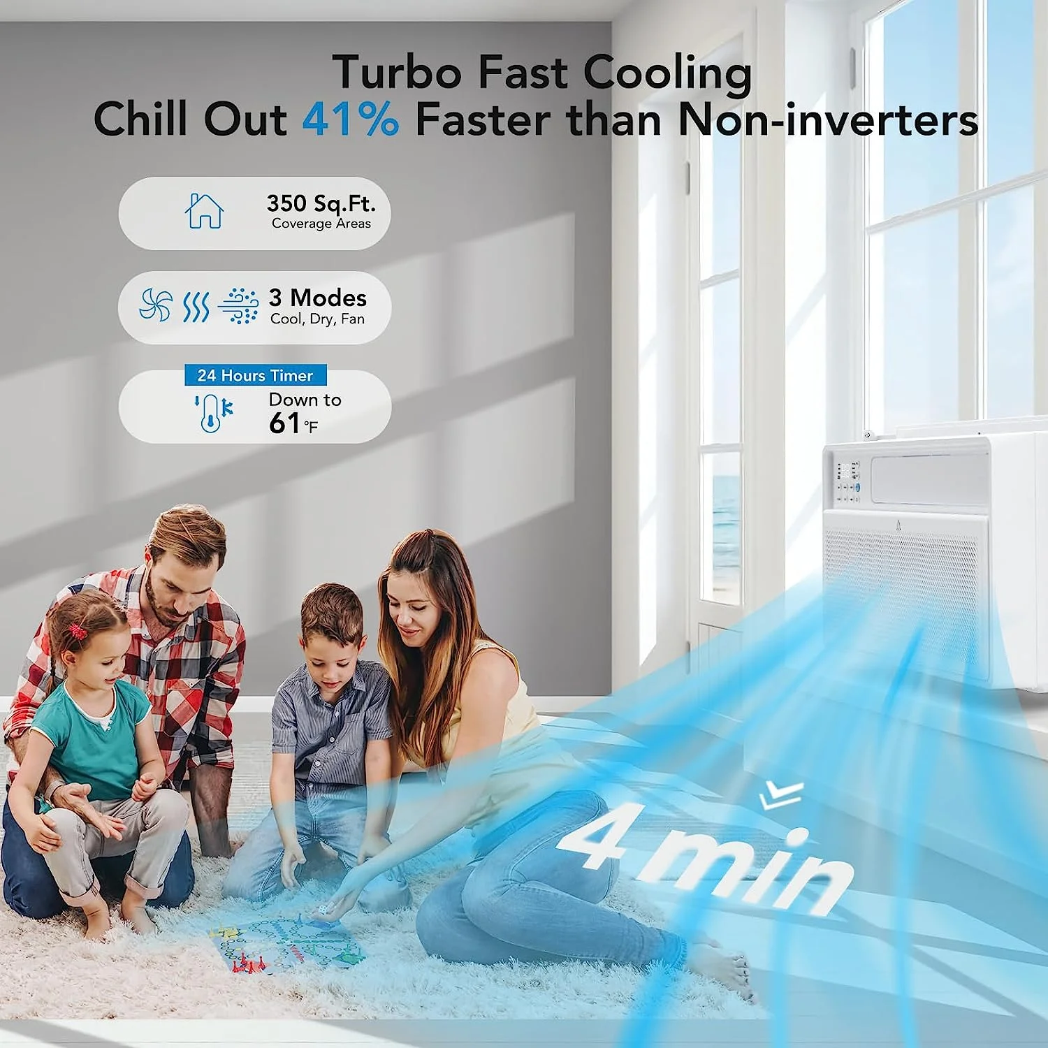 8000 BTU Inverter Smart Window Air Conditioner, Window AC Unit with Remote/App Control, Openable windows free, Energy Savings, Quiet Operation, Cools 350 Sq.ft, 110-115V