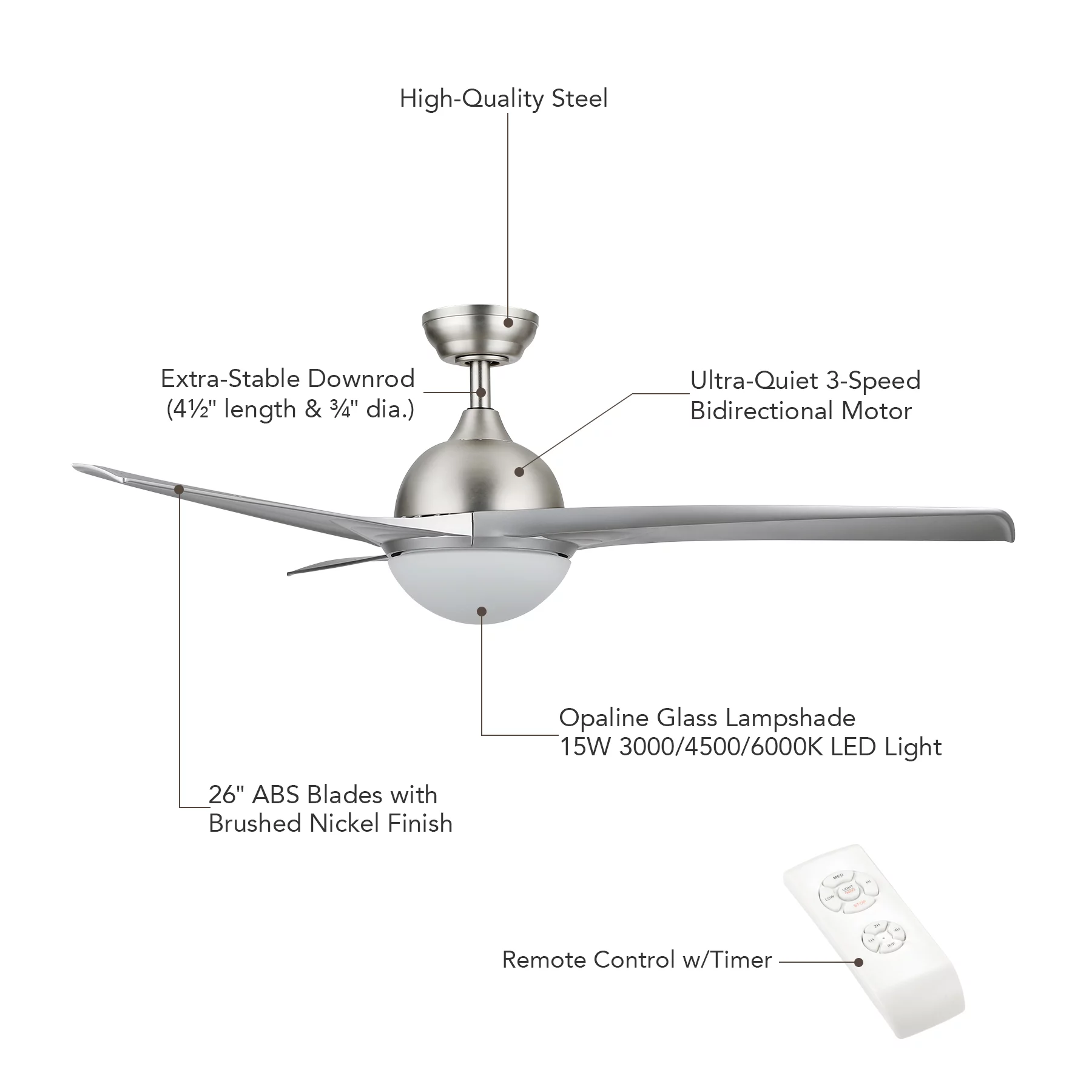 Ceiling Fan w/ LED Light 52' Brushed Nickel Finish with Three Silver Color Reversible Blades (Full Remote Included)