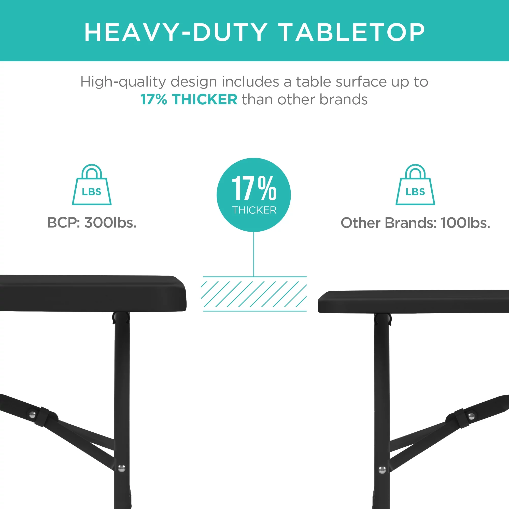 Best Choice Products 4ft Plastic Folding Table, Indoor Outdoor Heavy Duty Portable w/ Handle, Lock for Picnic - Black