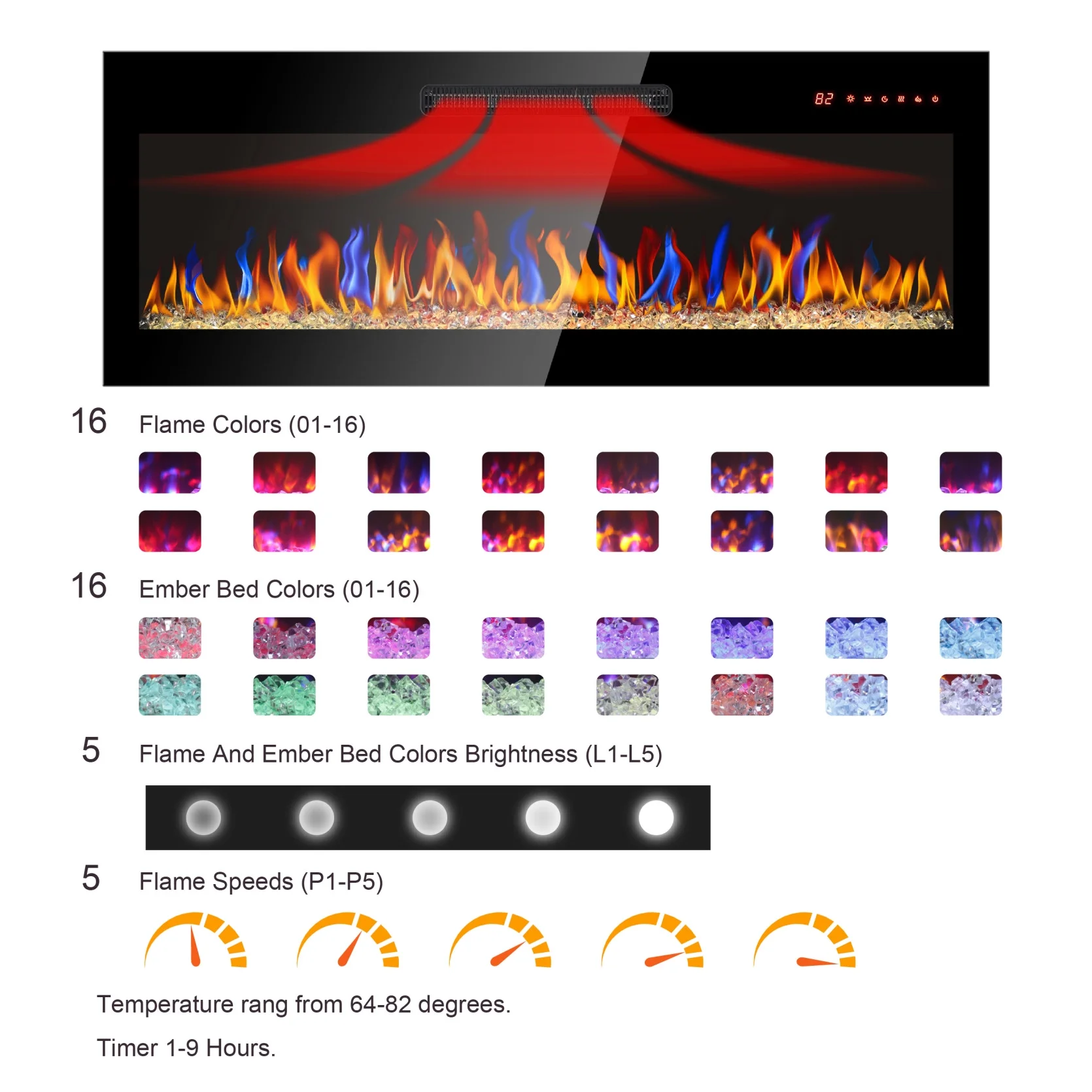36 Inch Electric Fireplace,Recessed Ultra Thin Tempered Glass Front Wall Mounted Electric Fireplace,Electric Fireplace Heater with Remote,Multi Color Flame and Emberbed,Led Light Heater