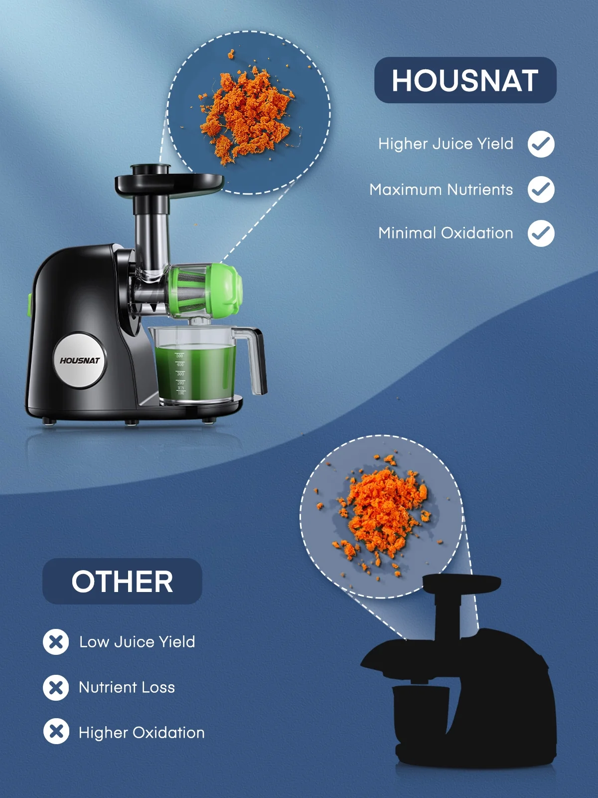 HOUSNAT Juicer Machines, Slow Masticating Juicer with Higher Juice Yield and Drier Pulp for Vegetables and Fruits- Easy to Use and Clean | 150-Watt | Quiet Motor & Reverse Function | BPA-Free
