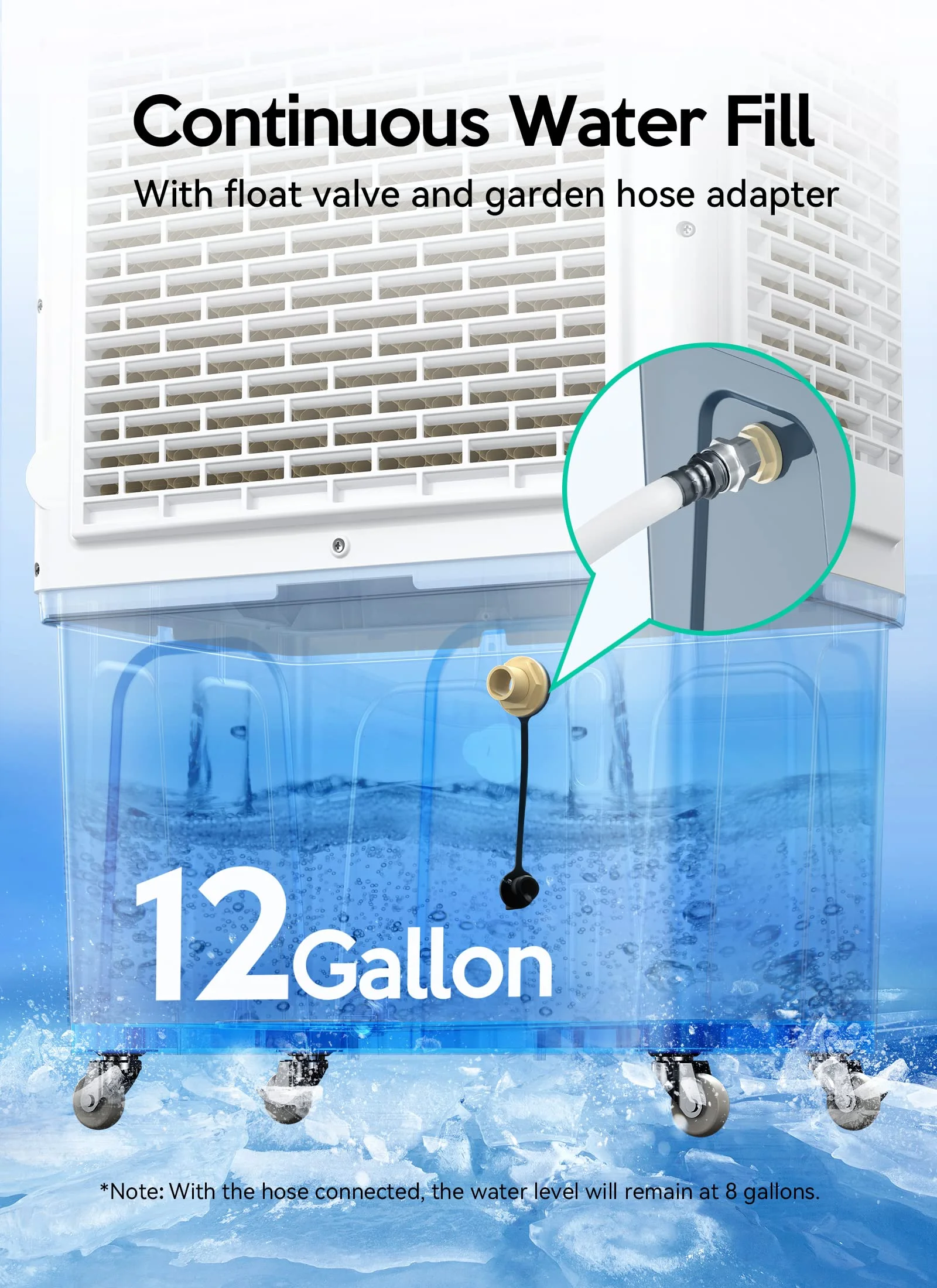 Evaporative Cooler, 3000CFM Evaporative Air Cooler, 120��Oscillation Swamp Cooler with Remote Control, 24H Timer, 3 Wind Speeds for Outdoor Indoor Use,12 Gallon
