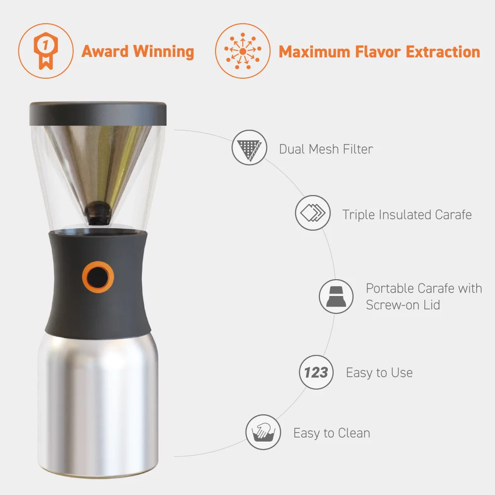 Asobu Coldbrew Portable Cold Brew Coffee Maker With a Vacuum Insulated 1 Liter Stainless Steel 18/8 Travel Carafe Bpa Free (White)