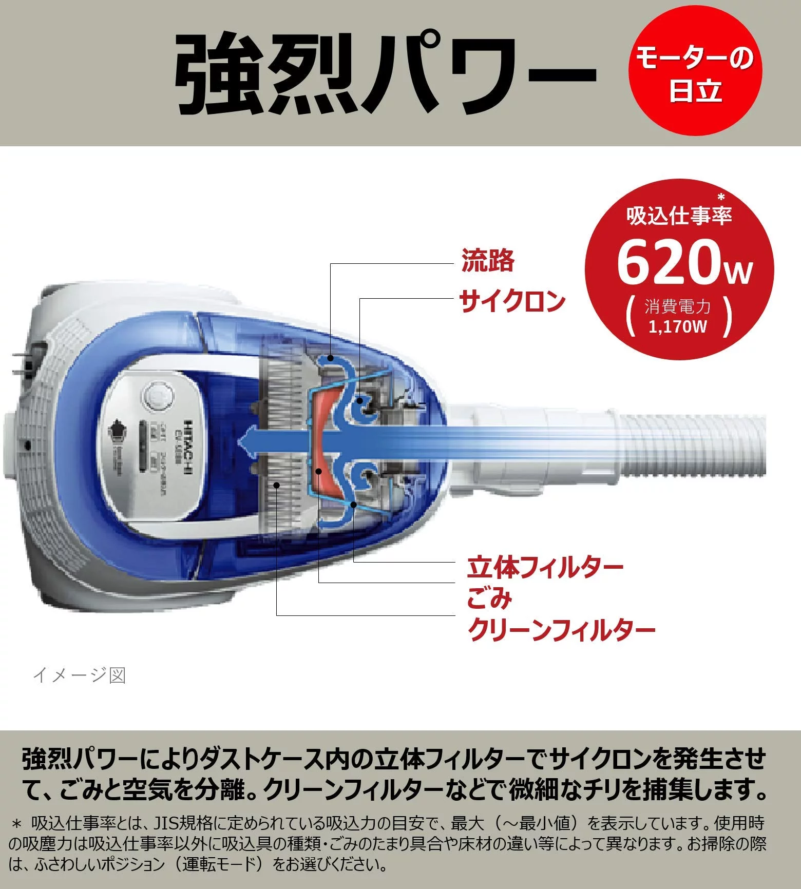 Hitachi Vacuum Cleaner Garbage Dash Cyclone Type Body Made in Japan Intense Power 620W Easy to Clean CV-SF80A A Blue