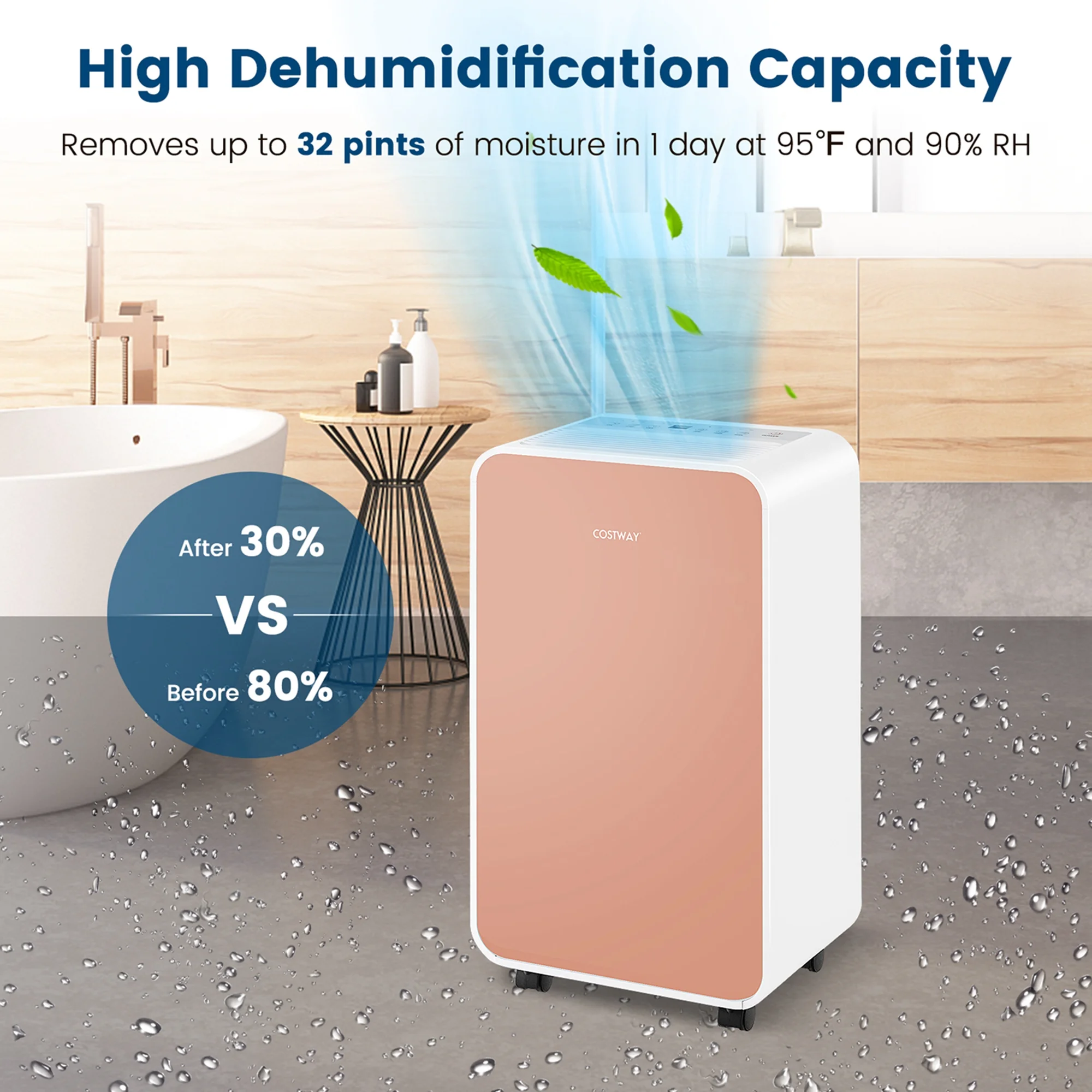 Costway Dehumidifier for Home Basement 32 Pints/Day 3 Modes Portable up to 2500 Sq. Ft Pink