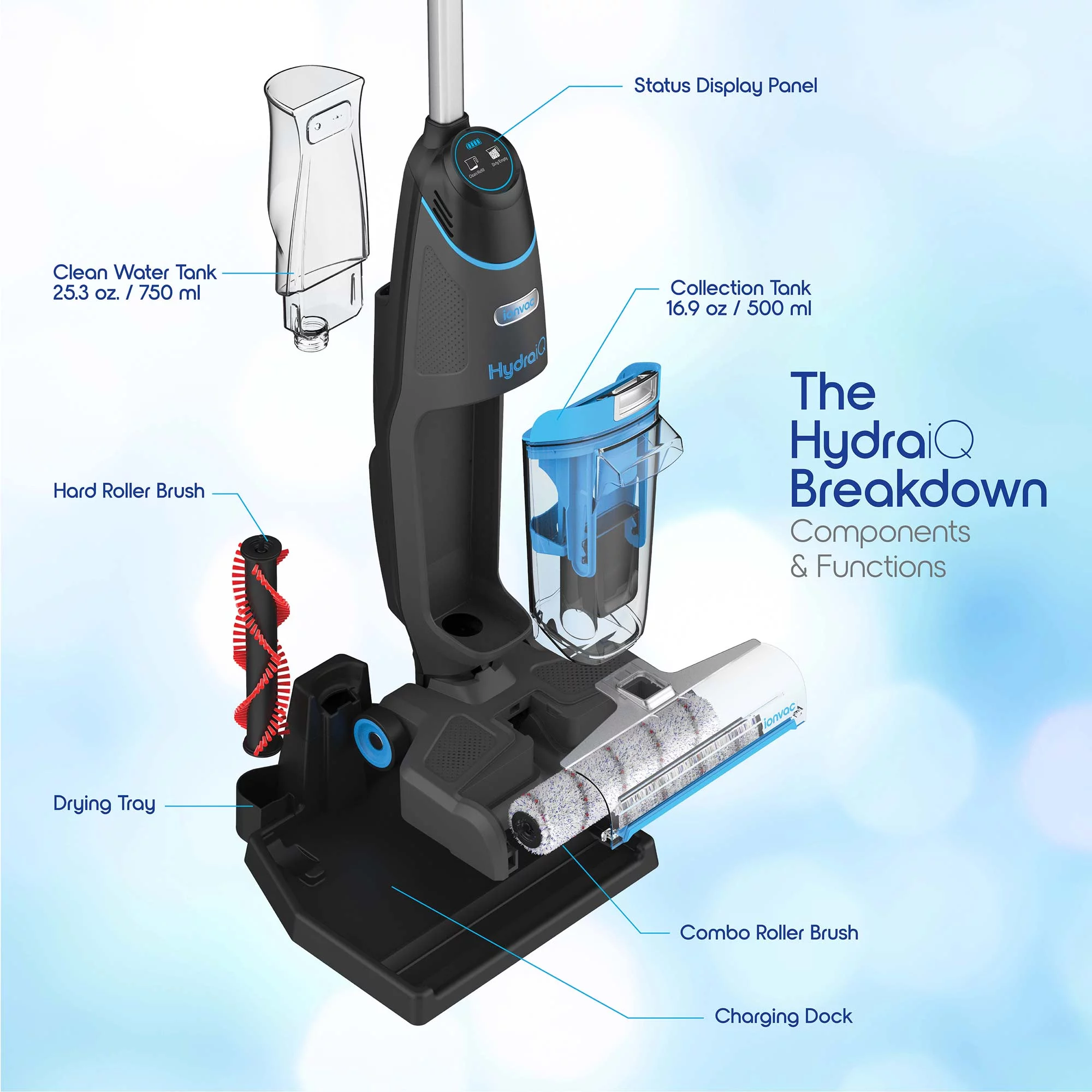 Ionvac Hydra IQ �C Cordless All-in-One Wet/Dry Hardwood Floor and Rug Upright Vacuum Cleaner, New