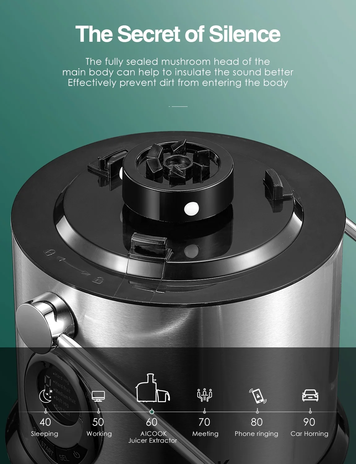 AICOOK Juicer Machines 800W, 5-Speed Touch Screen, 3.1'' Big Mouth, Easy to Clean, Quiet Motor, Non-Slip Feet, BPA-Free