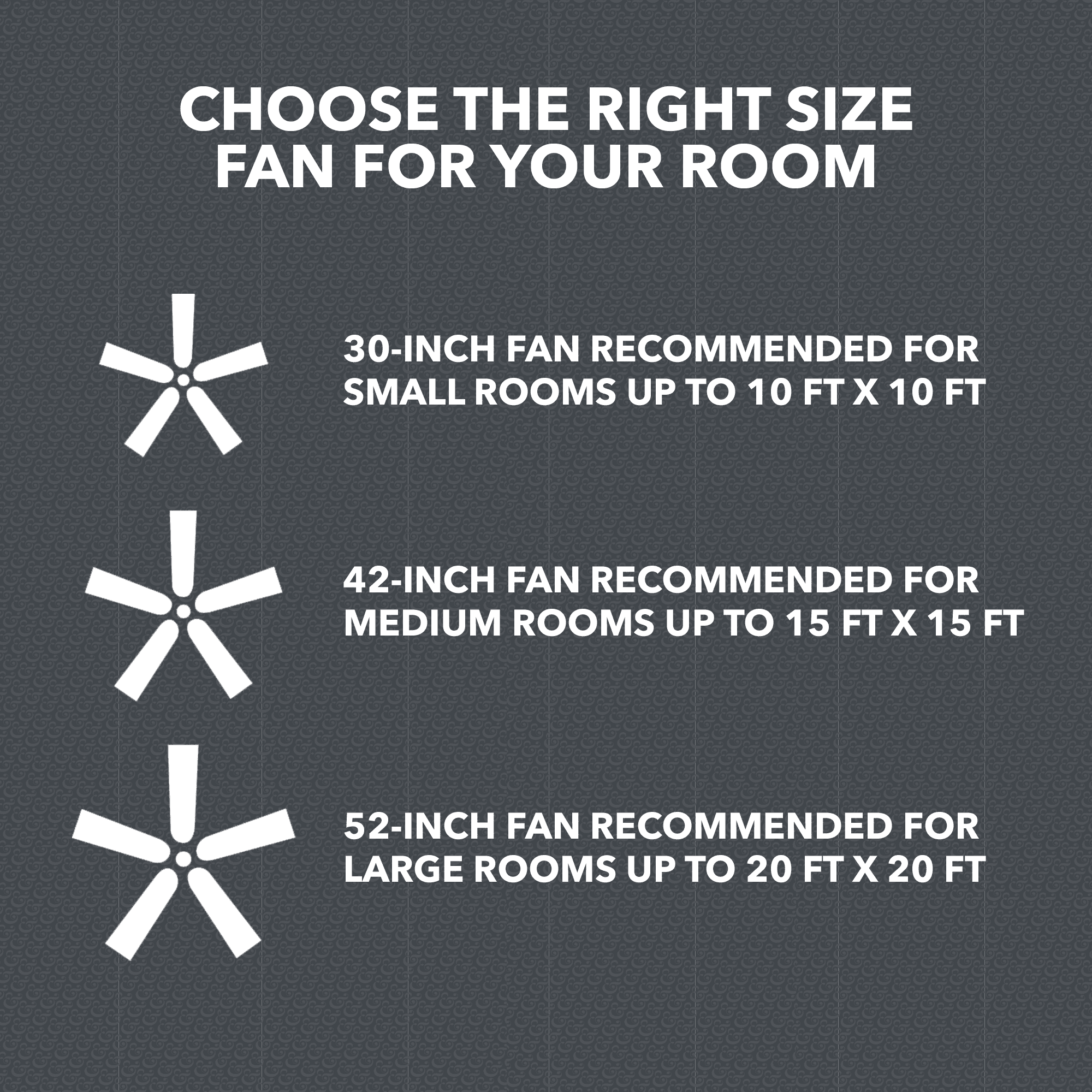 Better Homes & Gardens 52' 4 Blade Matte Black Cage Ceiling Fan with Lights