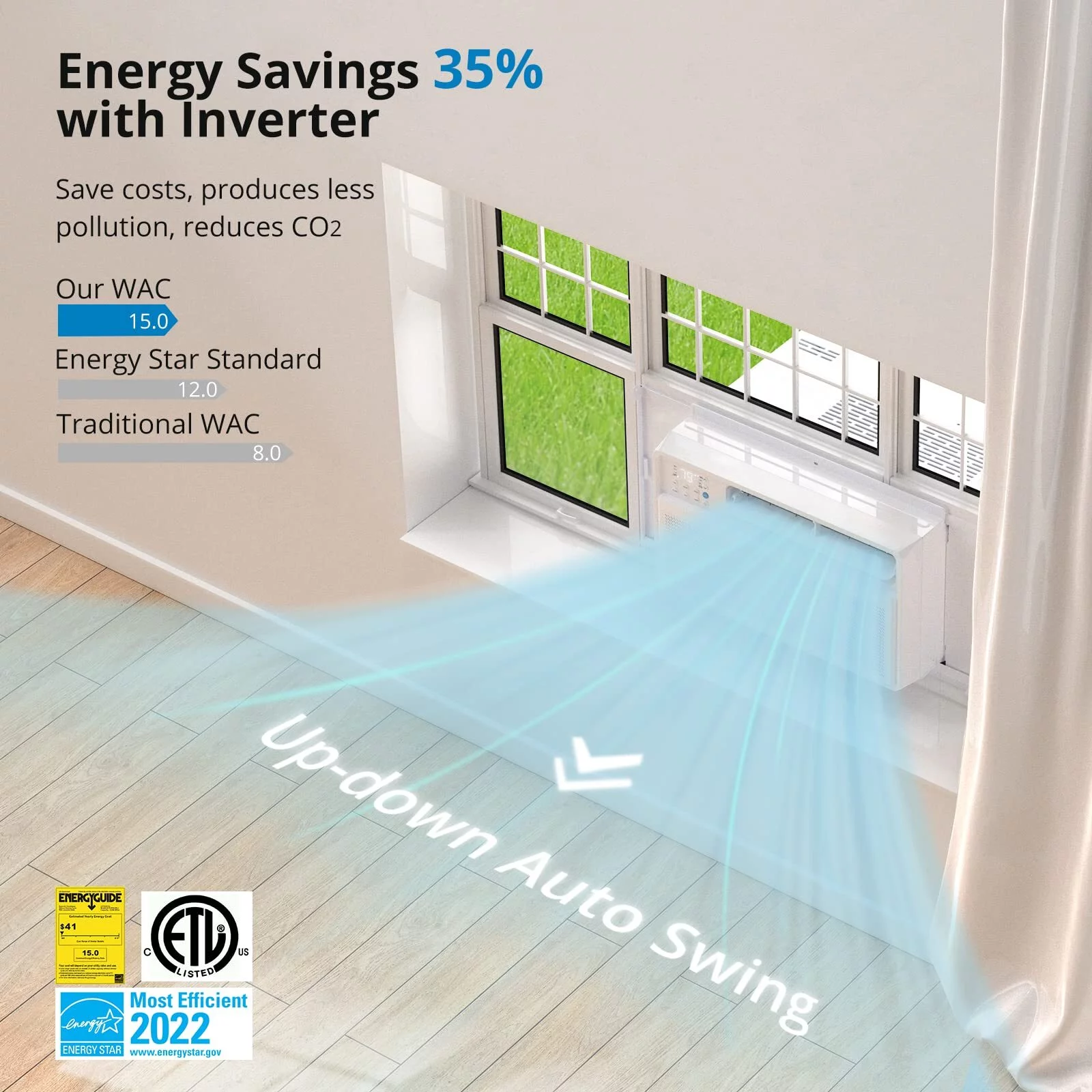 Emorefun Smart Inverter Window-Mounted Air Conditioner 8,000 BTU with APP/Remote Control, White