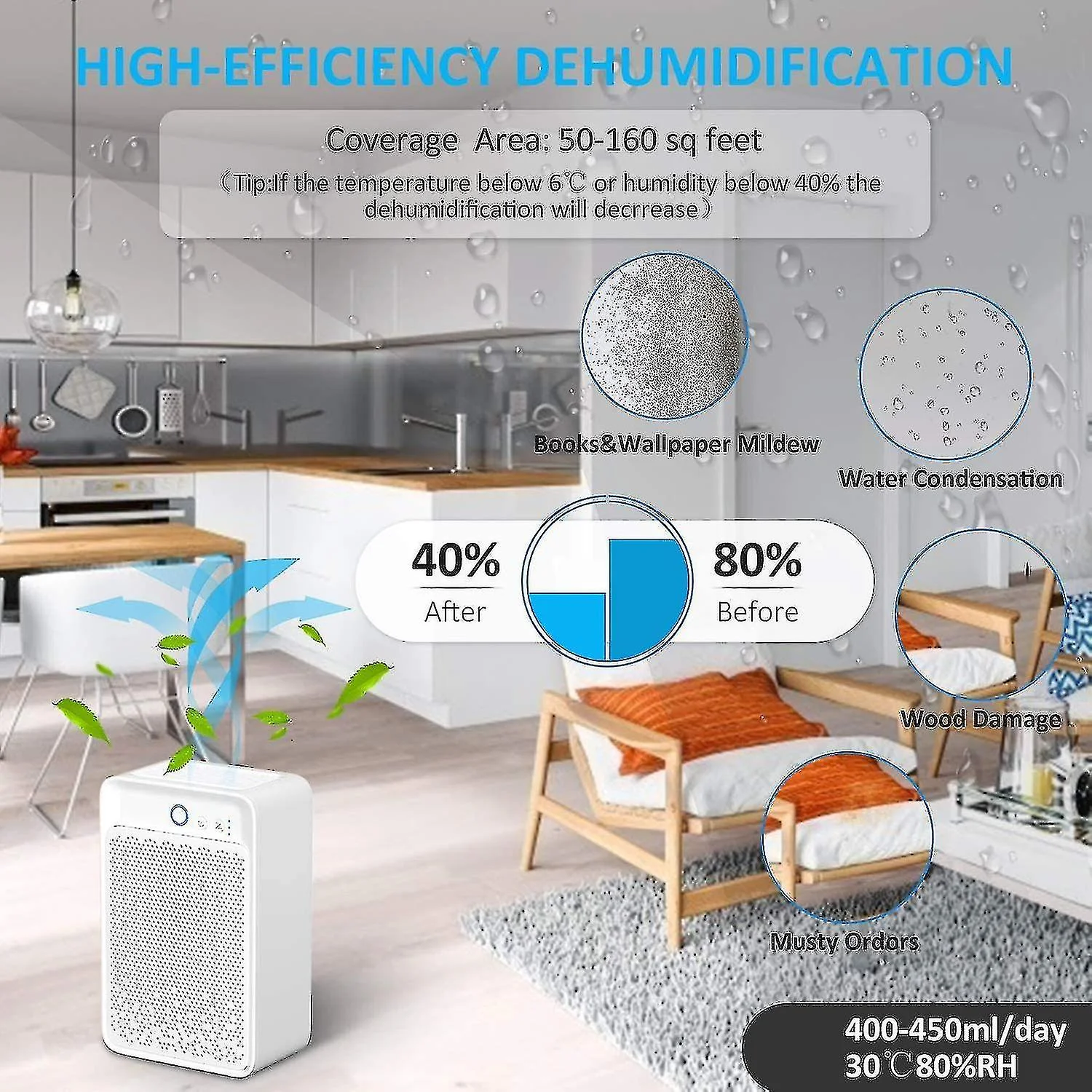 Dehumidifier 1000ml, Low Power Consumption And Ultra-quiet, Suitable For Home, Bedroom, Office - Ruikalucky