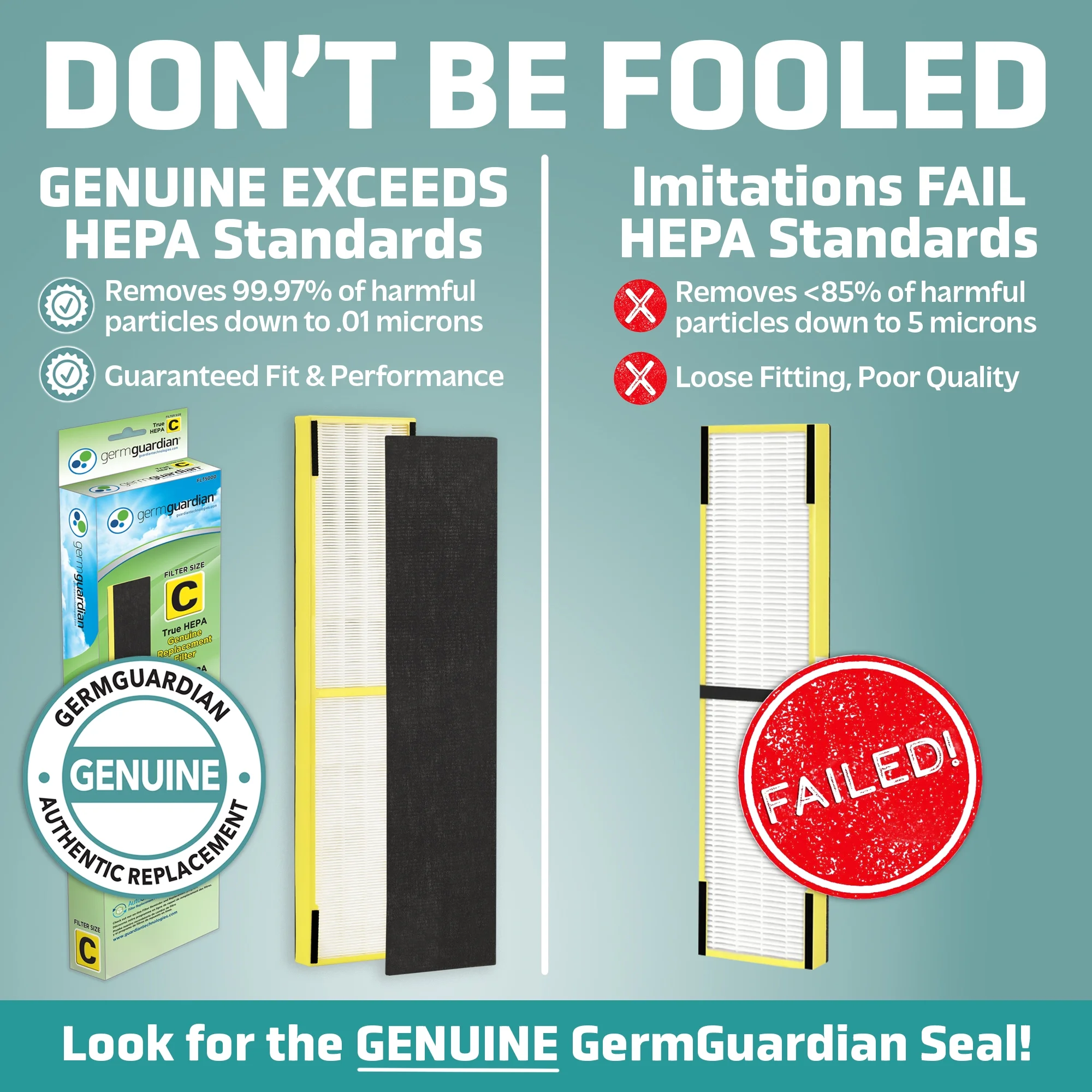 GermGuardian Replacement Filter C (FLT5000) 4-Pack