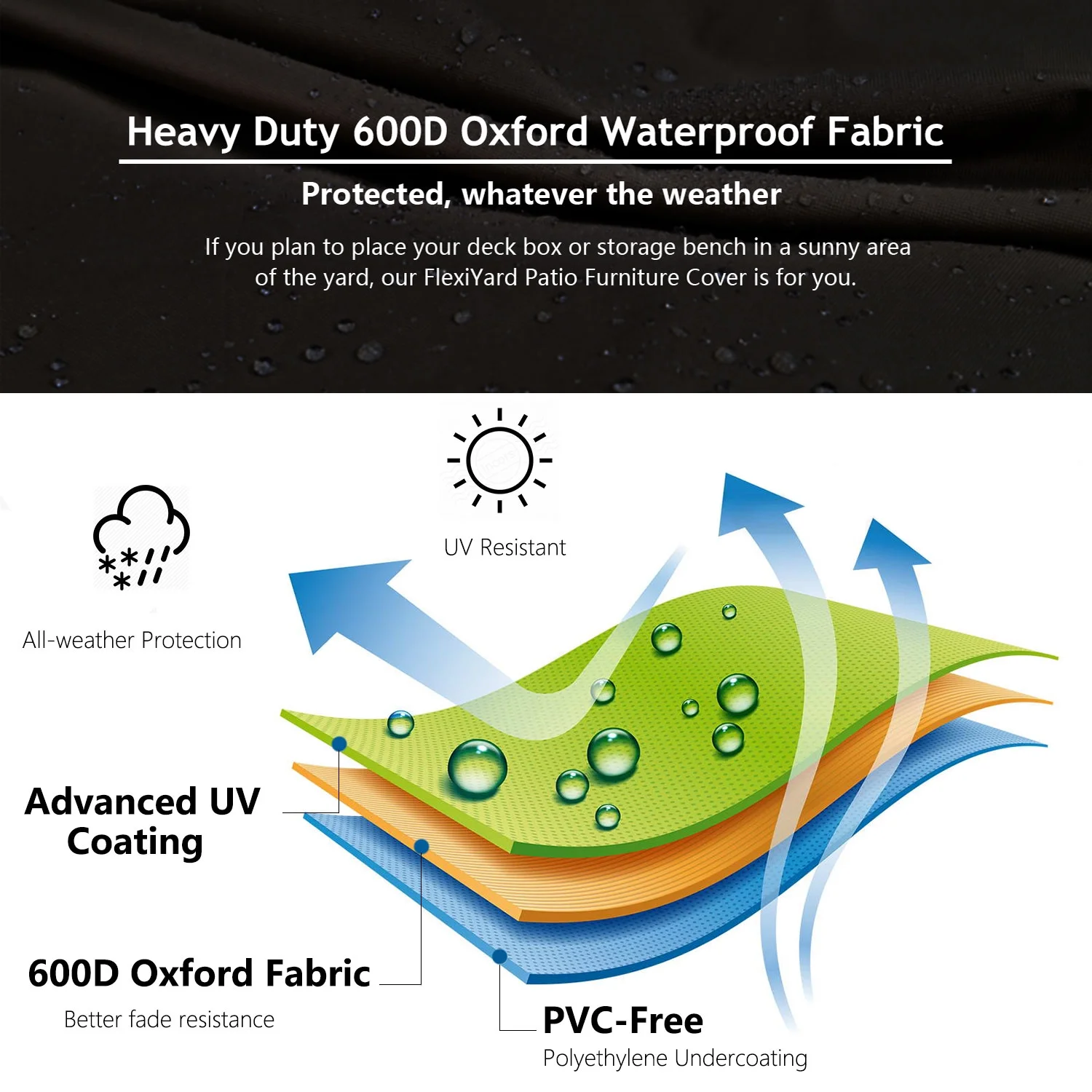 Flexiyard Heavy Duty Outdoor EC36&nbsp;Sectional Sofa Cover, 85'X85' V-Shaped 5-Seater Waterproof 600D Patio Sectional Couch Cover, Lawn Patio Furniture Cover,Desert Khaki