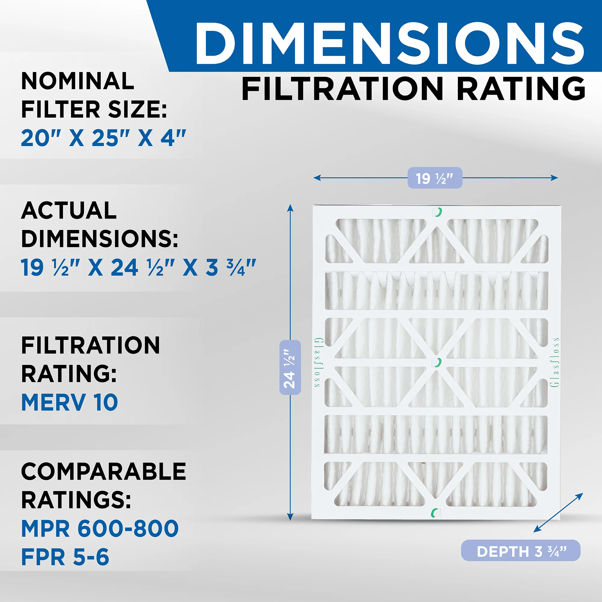 20x25x4 Air Filter Glasfloss ZL Series MERV 10 - Case of 3