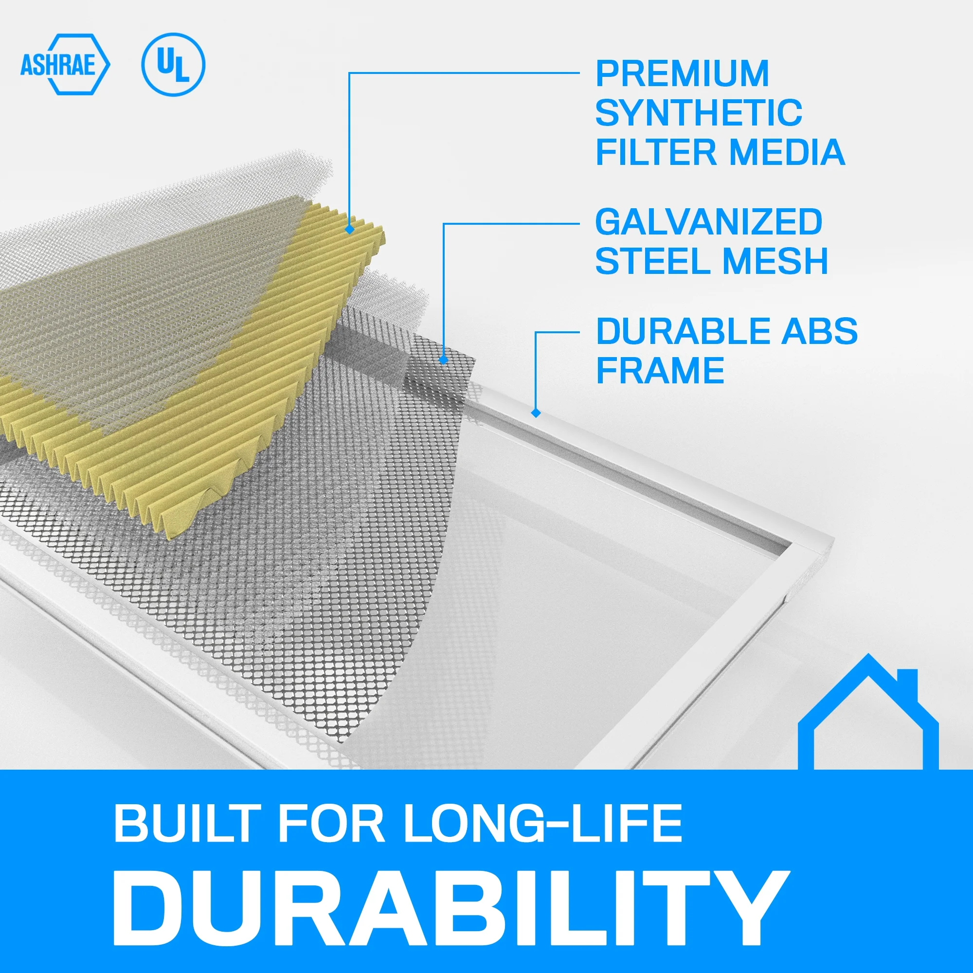 K&N 12x20x1 AC Furnace Air Filter; Lifetime Washable Reusable Filter; Merv 11; Filters Allergies, Pollen, Smoke, Dust, Pet Dander, Mold, Smog, and More; Breathe Clean Fresh Air: HVC-11220