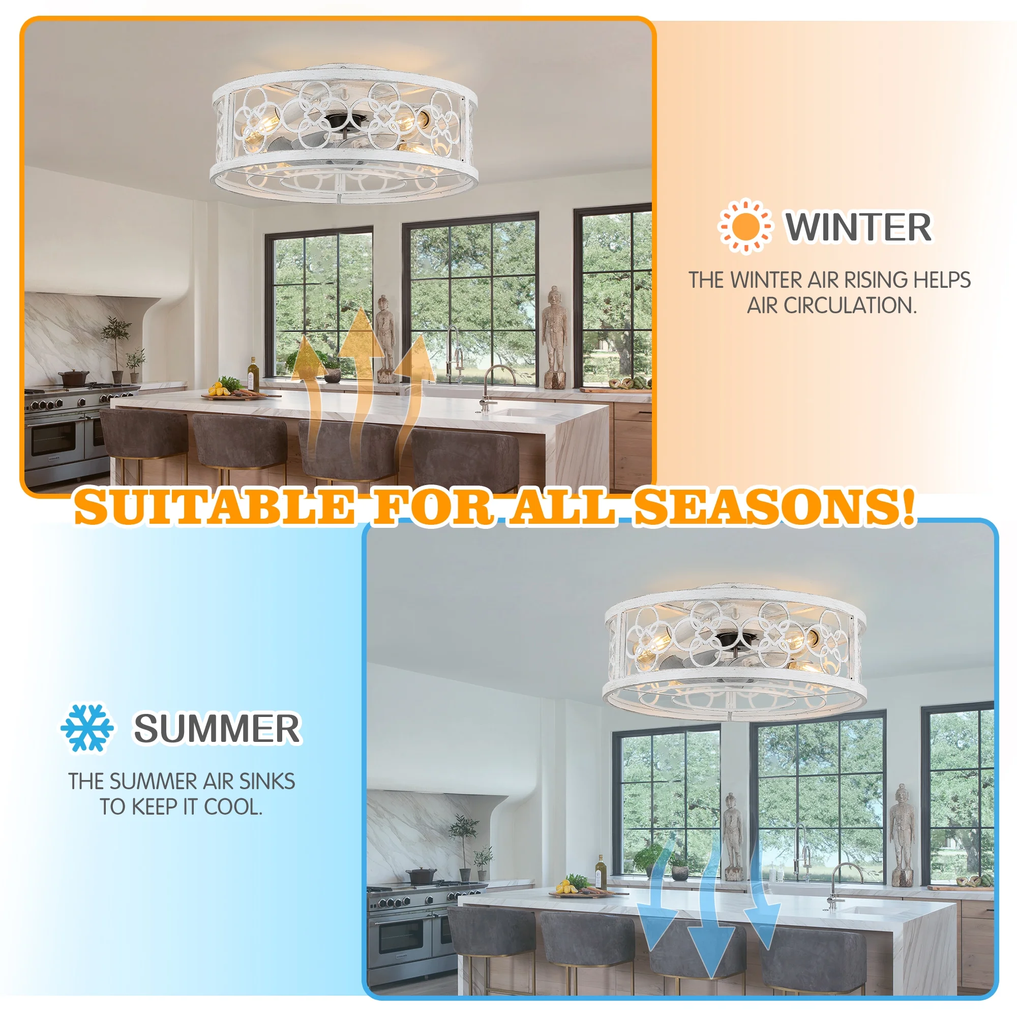 20Inch Distressed White Flush Mount Ceiling Fan, 3-Speed Classic Round Low Profile Metal Caged Ceiling Fan with Remote Control and Light Kit