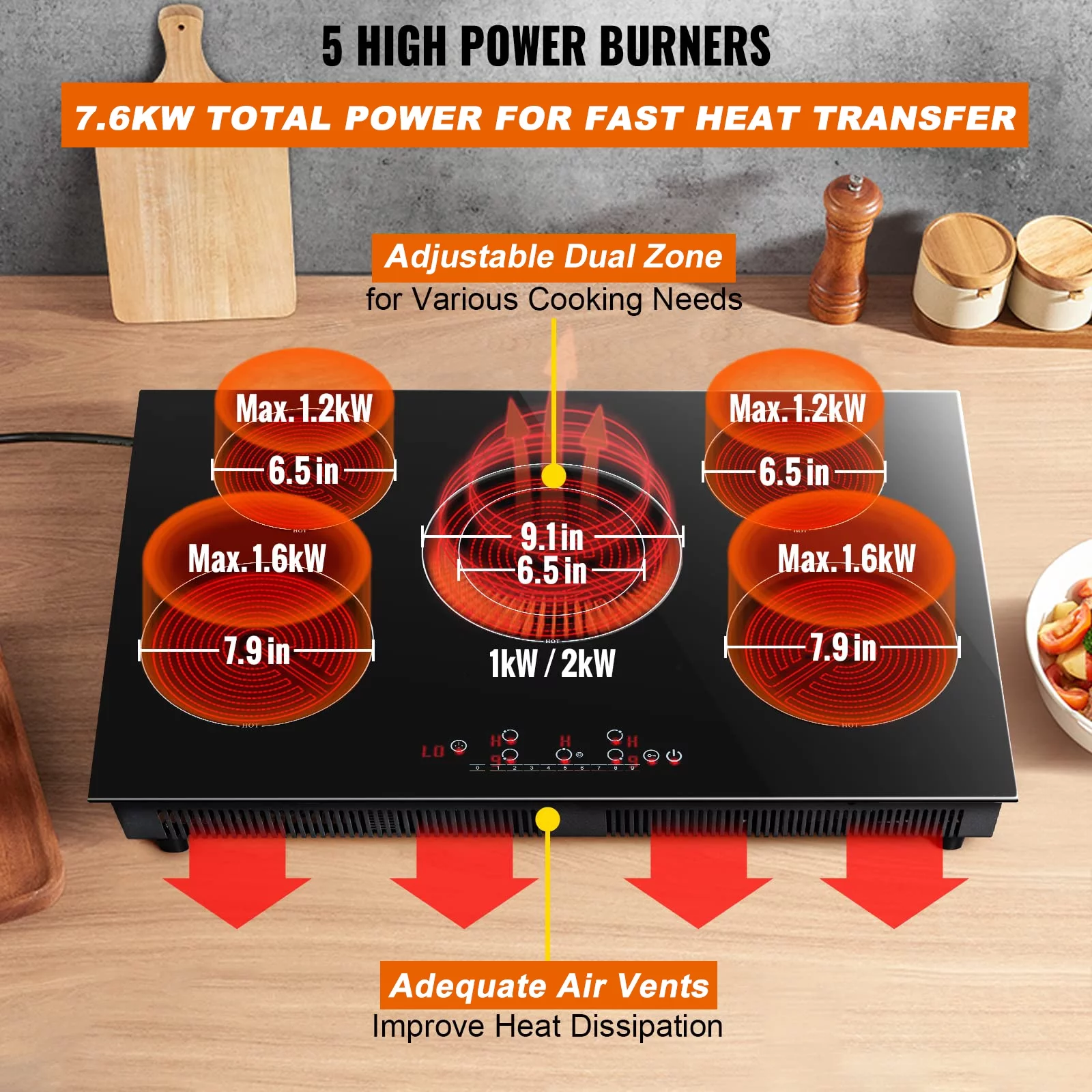 iMeshbean Electric Cooktop 30 inch,Electric Stove Burner,Built-in and Countertop Electric Stove Top,LED Touch Screen,9 Heating Level, Timer & Kid Safety Lock,Touch Control,240V 7600W Cooktop,5 Burners