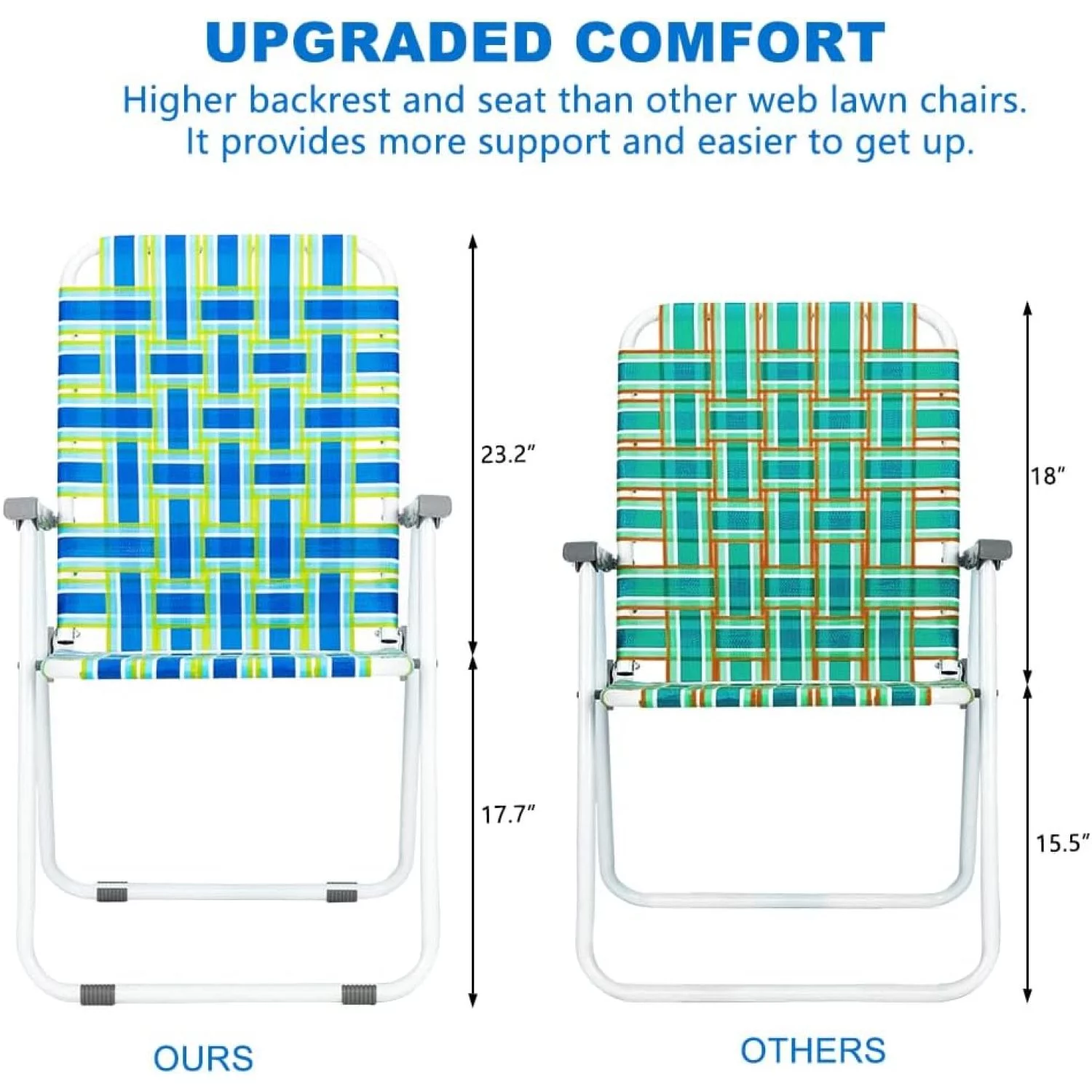 Bilot Patio Lawn Chairs Folding Set of 2, Webbed Folding Chair Outdoor Beach Chair Portable Camping Chair for Yard, Garden(Blue)