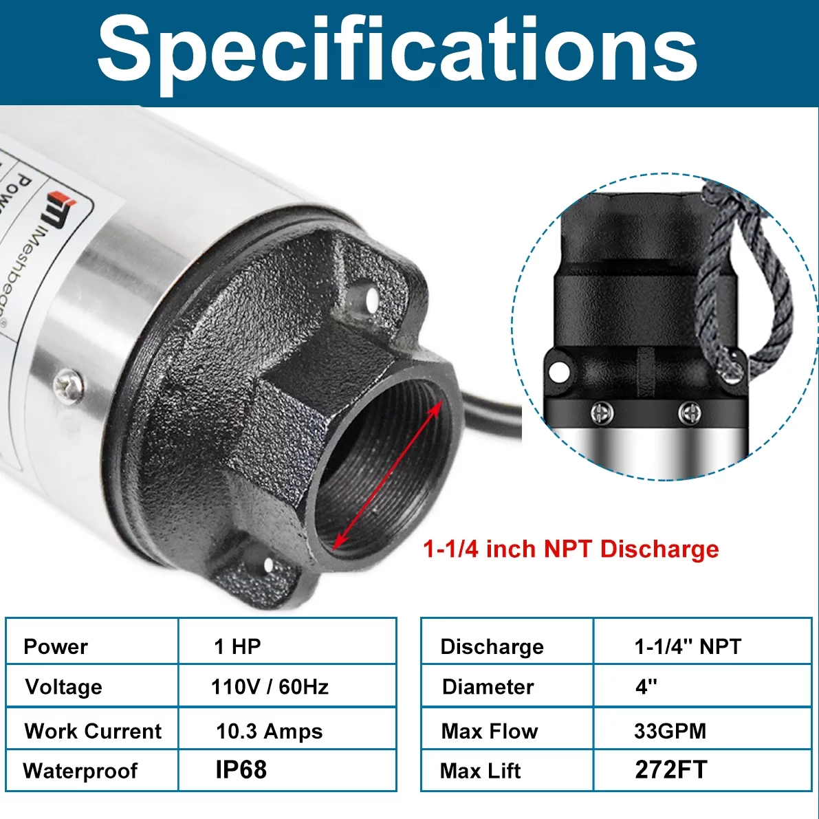 iMeshbean Deep Submersible Well Pump 1HP 33GPM 272ft Head with 33ft Electric Cable,110V 1.25' NPT Submersible Well Pump 4' Stainless Steel Water Pumps for Irrigation w/ Bonus Outlet