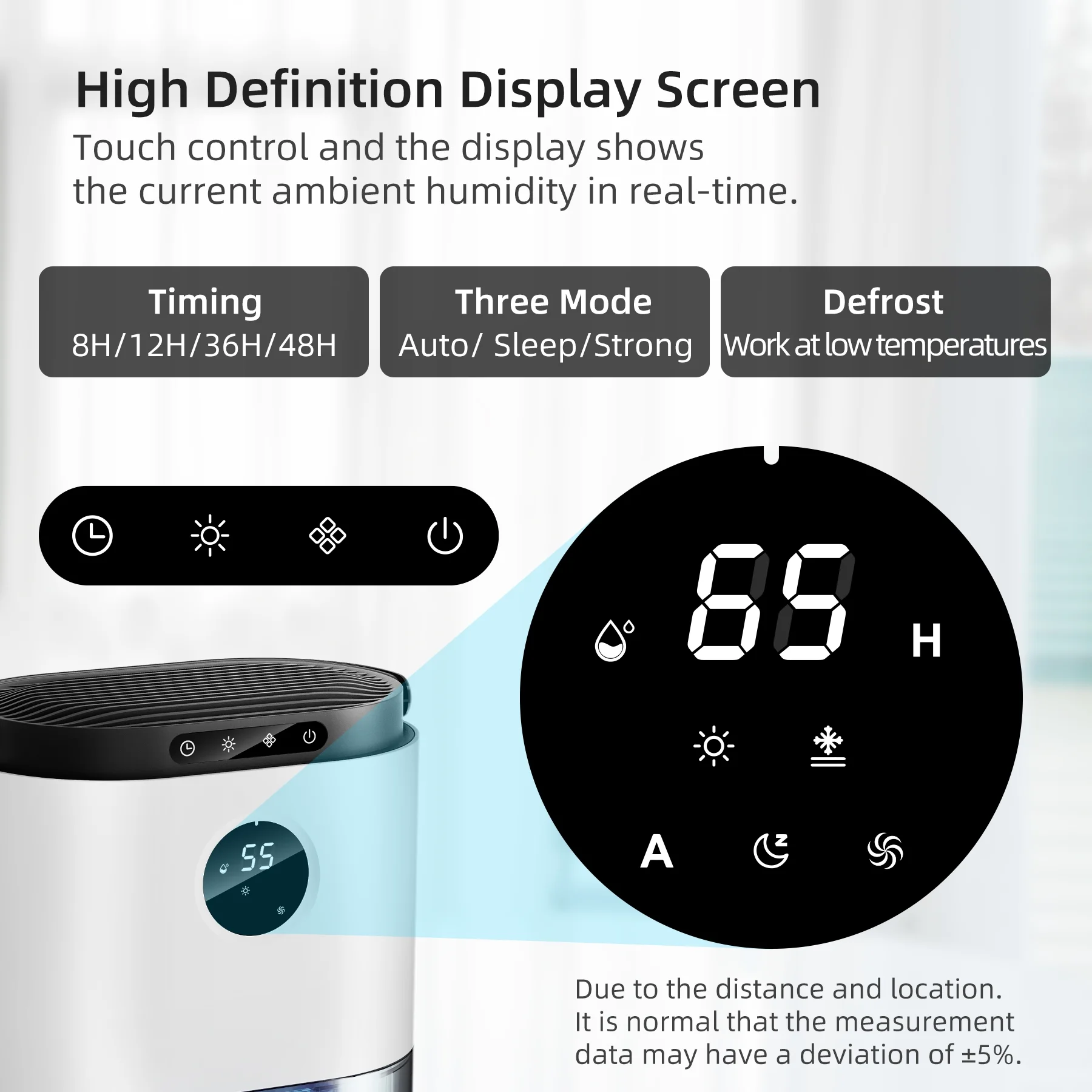 Kloudic 77.5oz 2300ml Dehumidifiers, Portable Dehumidifiers for Home with Timer & Defrost Function, 4500 Cubic Feet 480 Sq ft,White