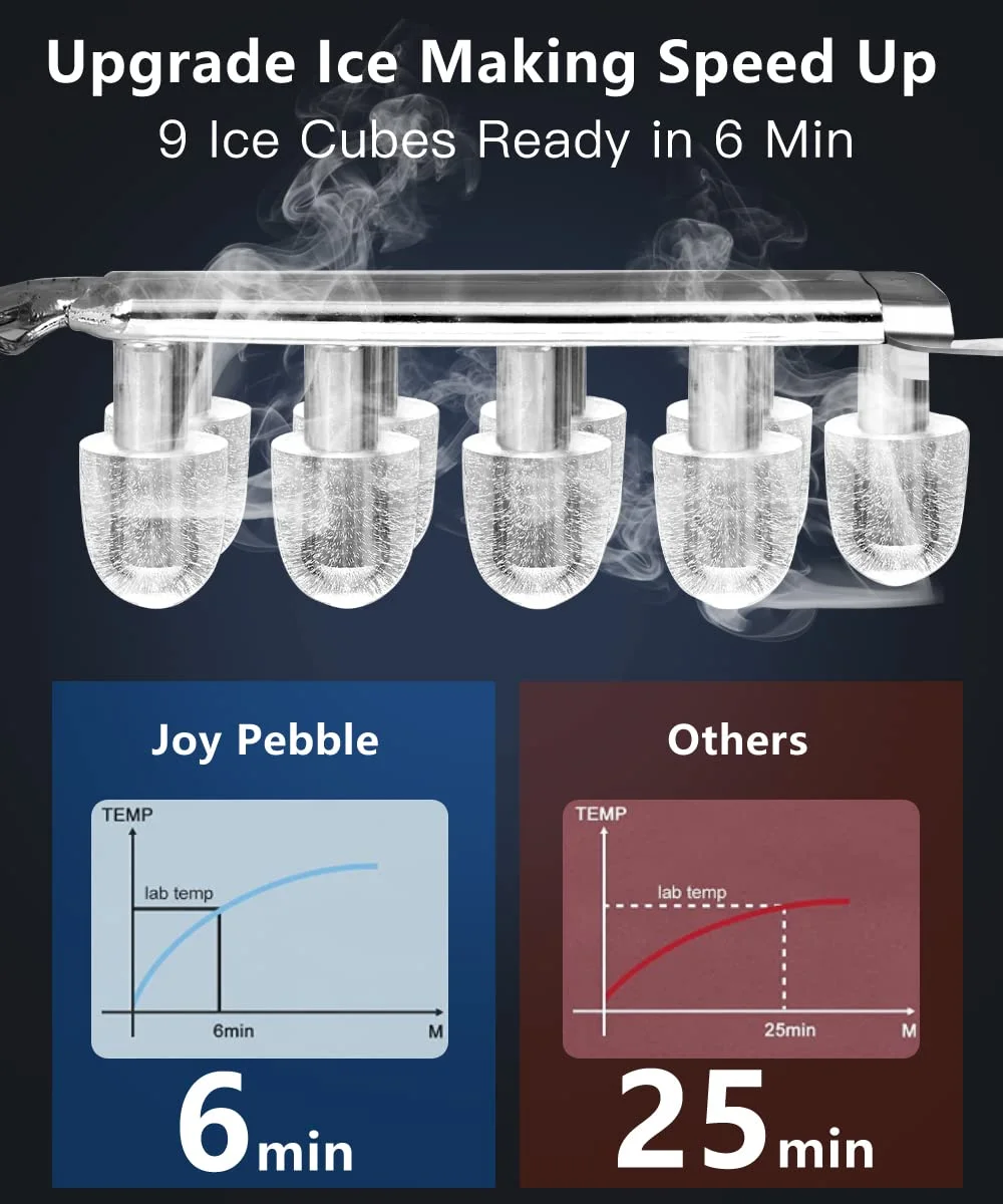 Kndko 26lbs Countertop Ice Maker, Bullet Ice Type in 2 Sizes(S/L), Self-Cleaning Handheld Ice Basket, Red