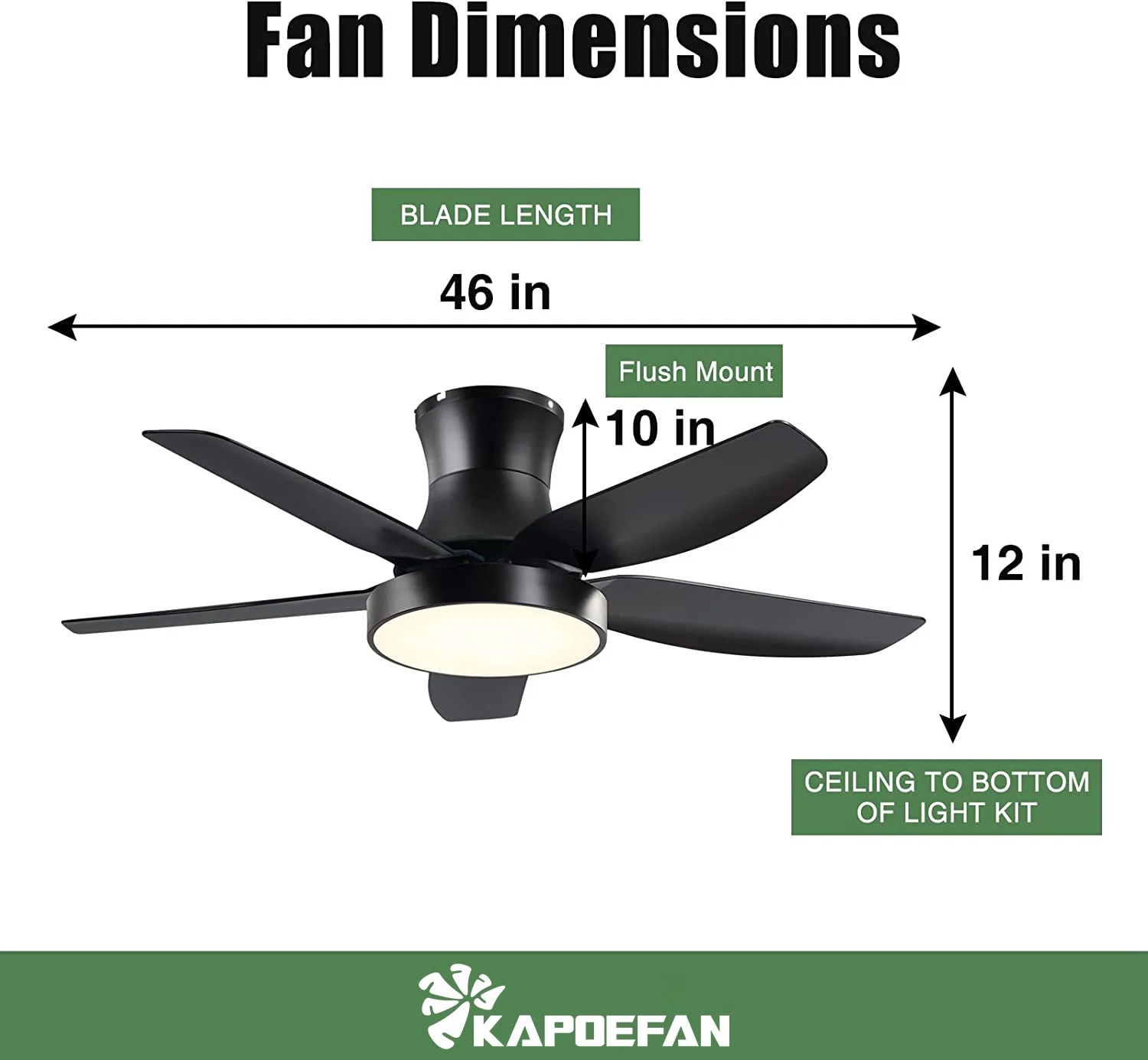 KAPOEFAN Low Profile Ceiling Fans with Lights and Remote Control, 46inch Flush Mount Ceiling Fan with Dimmable 3-Color Temperature,Black