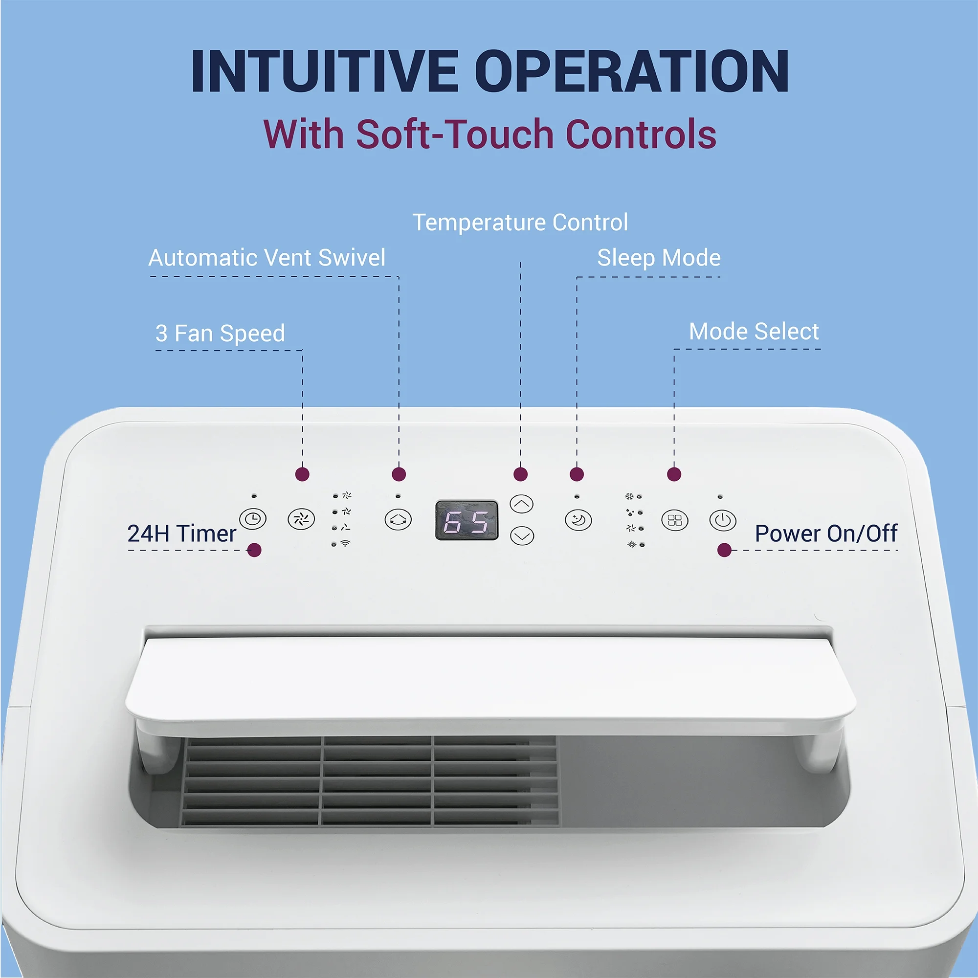 DELLA 14,000 BTU Portable Air Conditioner with heat pump, Work with Alexa, Geo Fencing, WiFi Cools Up To 650 Sq.Ft, Electric Auto Swing,3 Speeds Fan, Dehumidifier with Remote Control & Window Kit