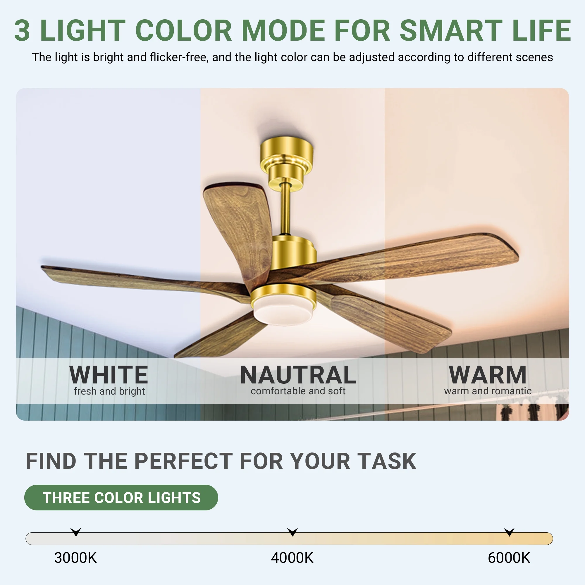 52 Inch Ceiling Fan with Remote Control, Outdoor/Indoor Wood Ceiling Fans with 6 Speeds Reversible DC Motor, Glod with 5 Blades