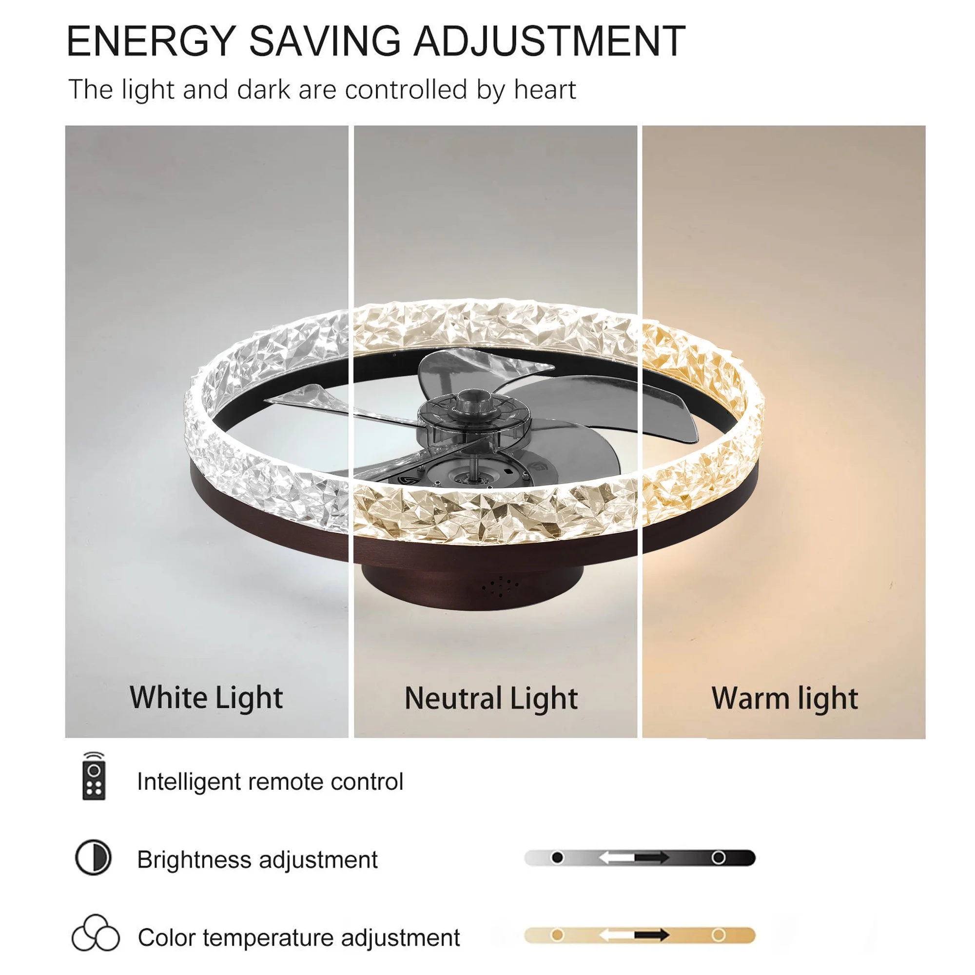 Aukfa 20' Ceiling Fans with Lights and Remote, 6 Speeds Low Profile Ceiling Fan for Bedroom, Living Room
