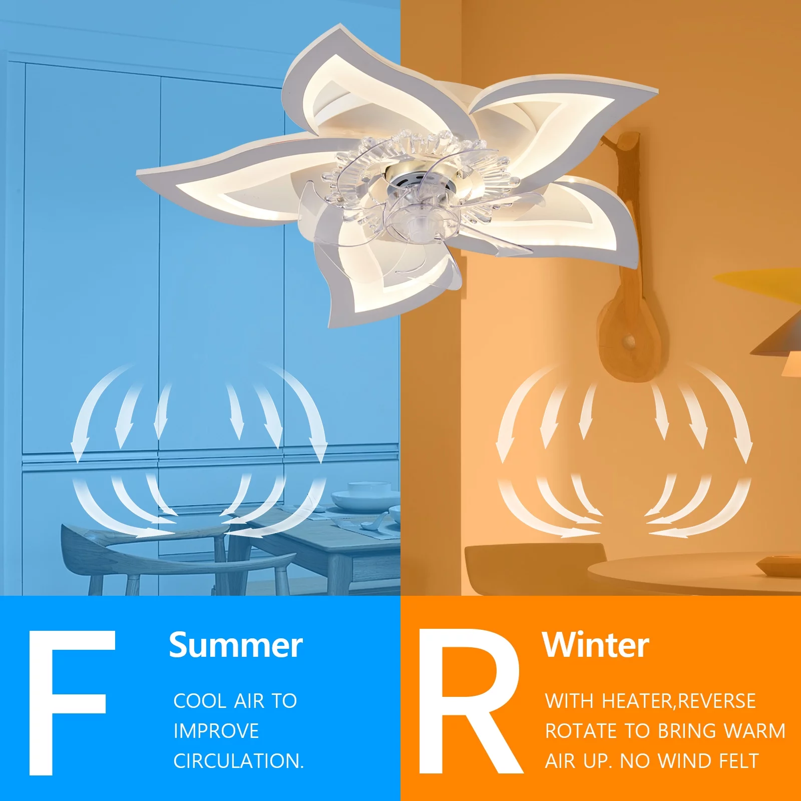 Ceiling Fans with LED Lights 50W with Remote Control & App Control, 27' 6-speed Timing Dimmable Flower Shape Ceiling Light Fan for Living Room Bedroom, White