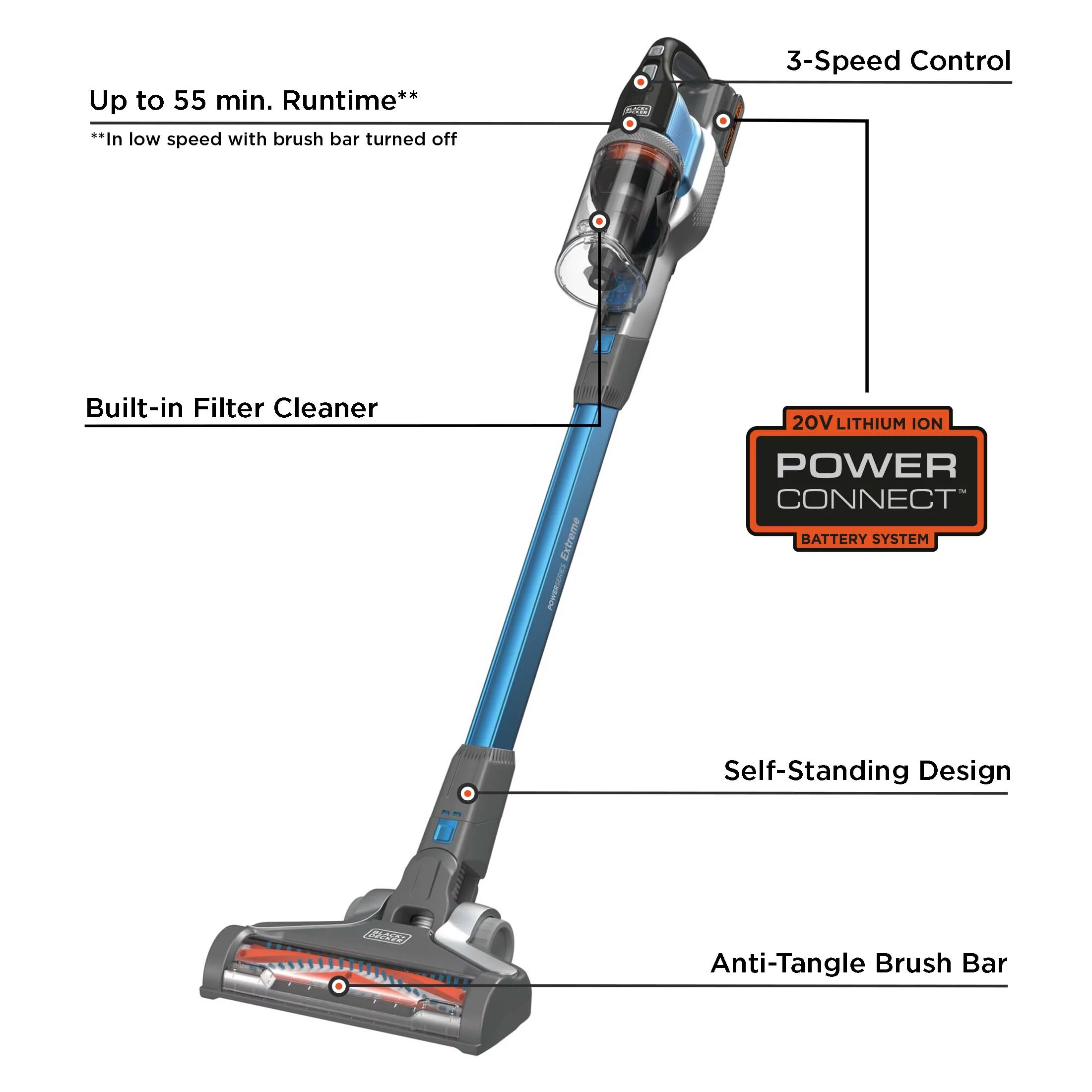 BLACK+DECKER Power Series Extreme Cordless Stick Vacuum Cleaner, BSV2020G