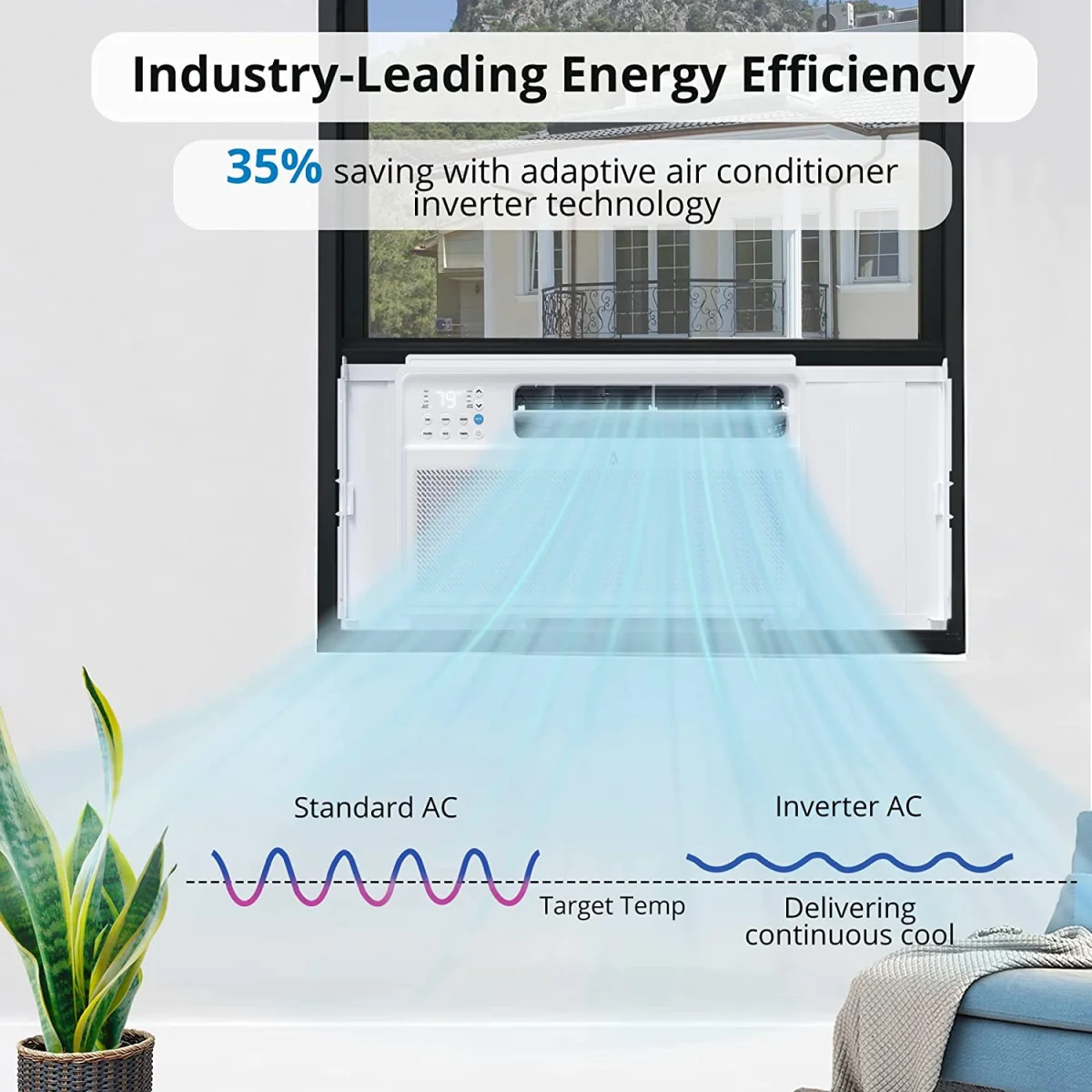 8000 BTU Inverter Smart Window Air Conditioner with Remote/App Control - Energy Efficient and Quiet - Cools 350 Sq.ft - Openable Windows Freely - 110-115V