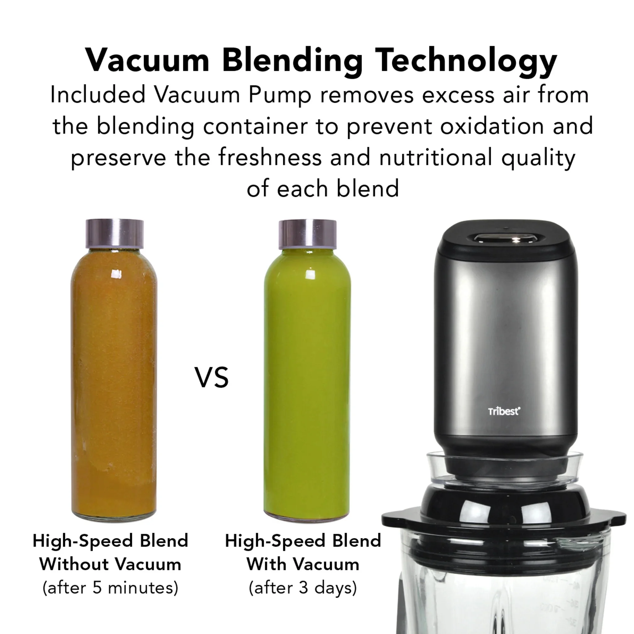 Glass Personal Blender with Vacuum