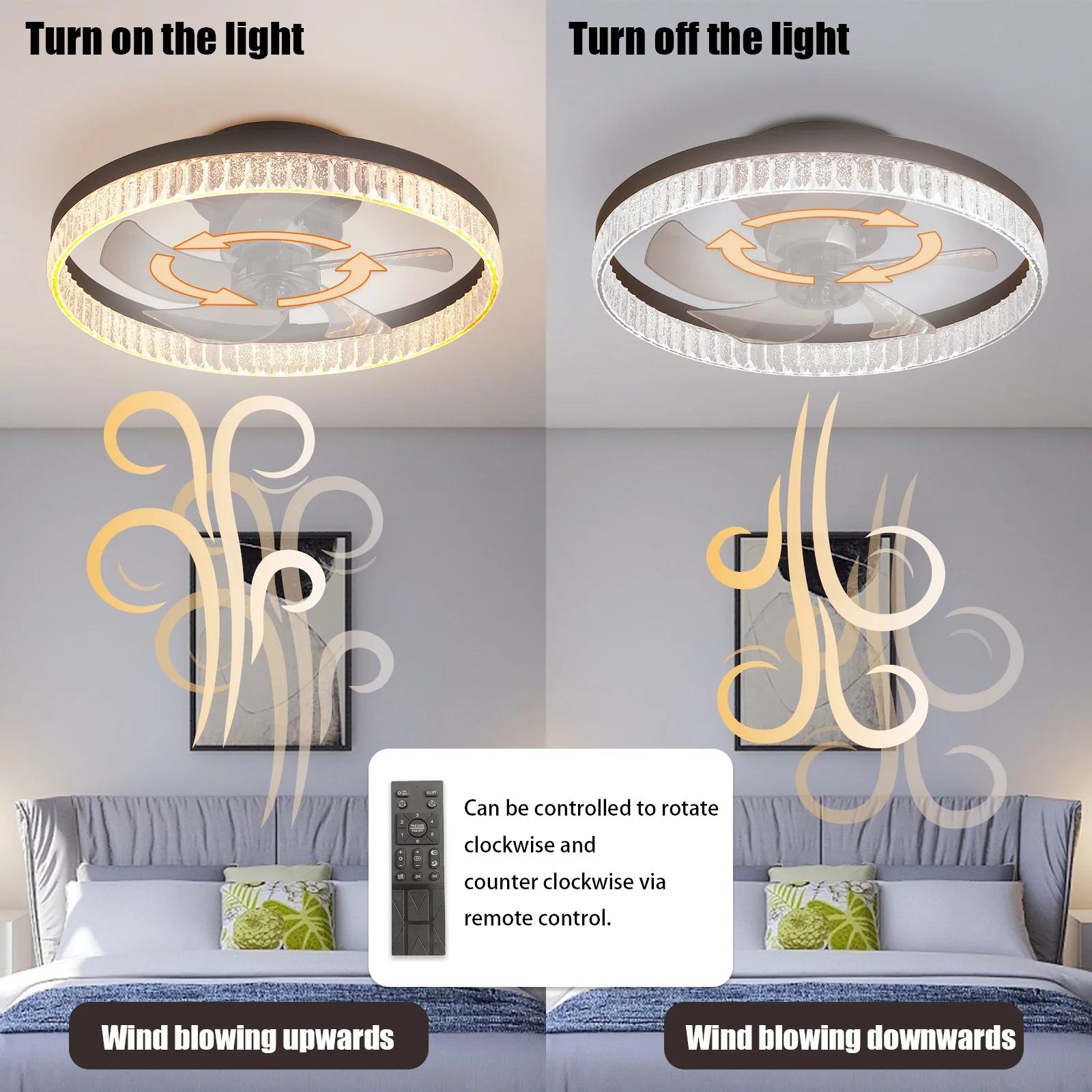 Ceiling Fan with Lights and Remote Control, 19.7' Modern Indoor Flush Mount Ceiling Fan with Dimmable LEDs, Low Profile Fan with Reversible Blades for Bedroom Living Room Kitchen