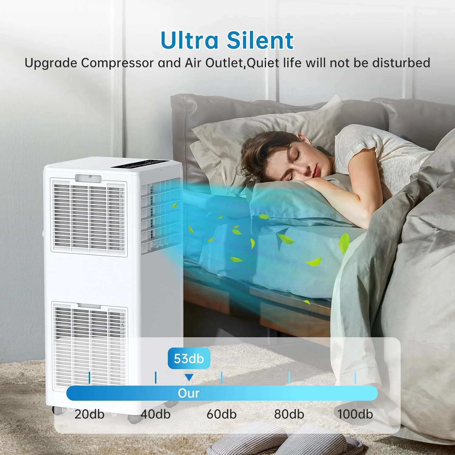 Homhougo��8,000 BTU Portable Air Conditioner, Cools up to 350 Sq.ft, Portable AC Built-in Cool with Dehumidifier and Fan Modes, 50dB, White