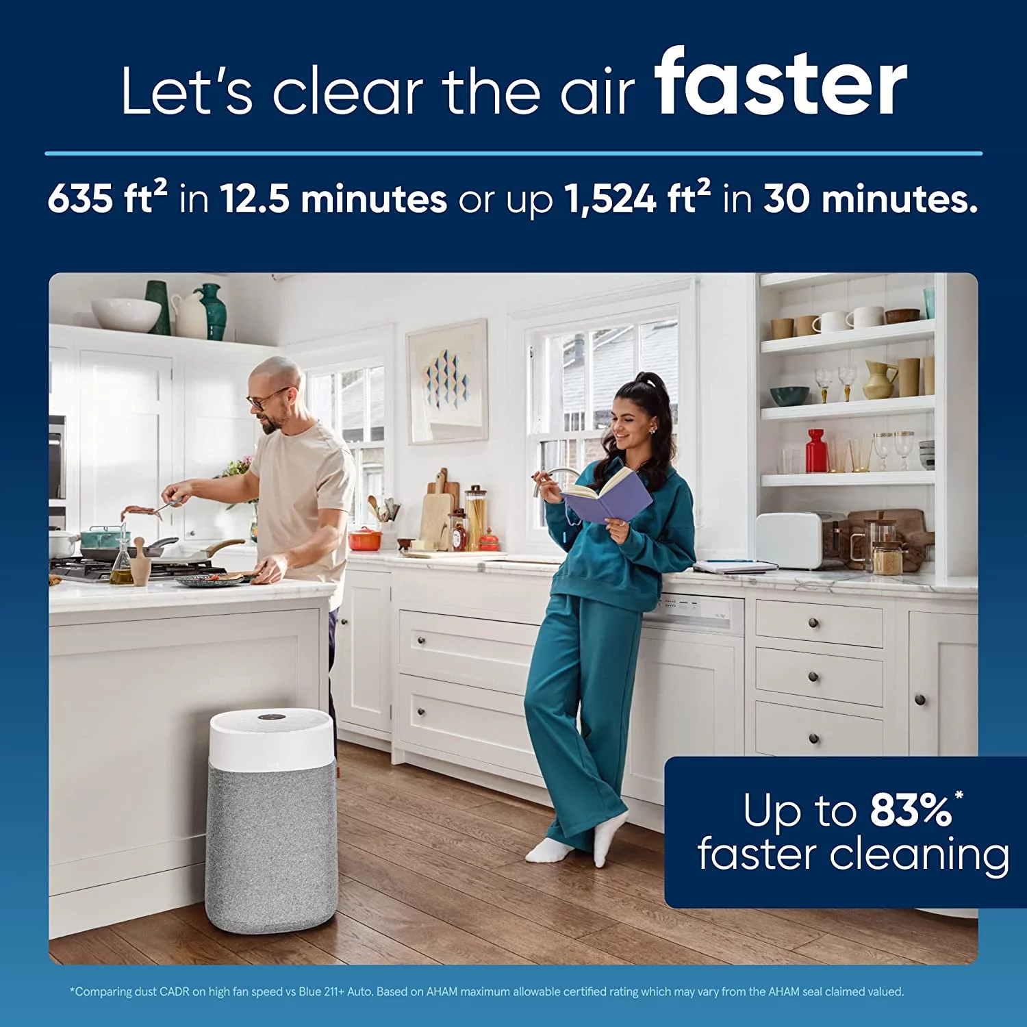 Blueair Air Purifier, Blue Pure 211i Max, 601+ sq ft