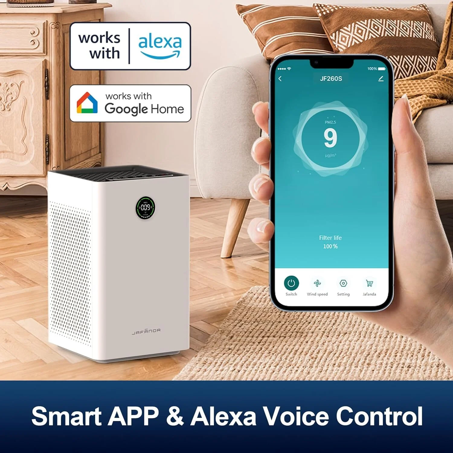 Jafanda Smart Air Purifier JF260S WIFI Coverage 1190 Sq.ft for Home Bedroom with H13 True HEPA Quiet