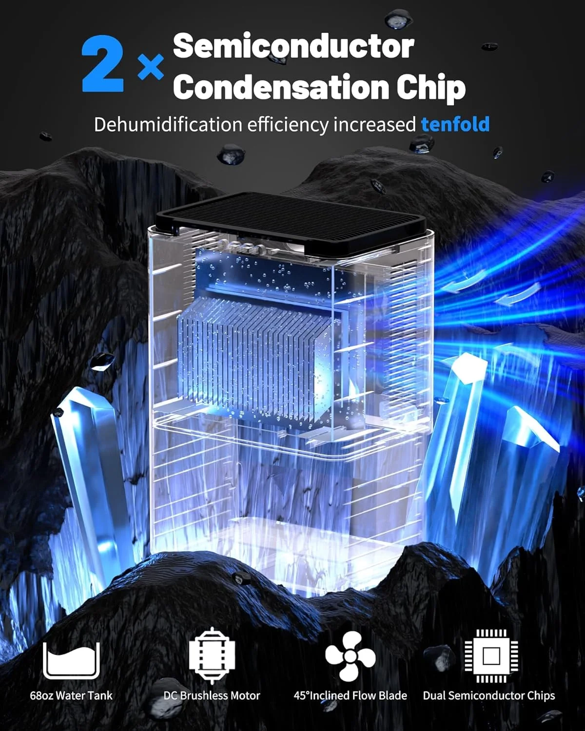 Dehumidifier for Bedroom Home Bathroom,68OZ Quiet Small Mini Dehumidifiers with Auto Shut Off Colorful LED Lights for Room 320 sq. ft
