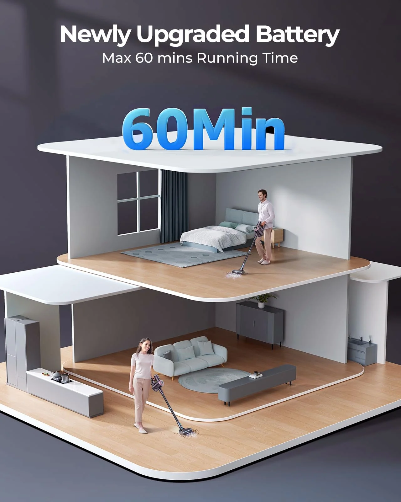 Honiture Cordless Vacuum Cleaners 60mins 450W 38KPa with Touch Display Powerful Lightweight Stick Vacuum Cleaner for Carpets Floors Pet Hair