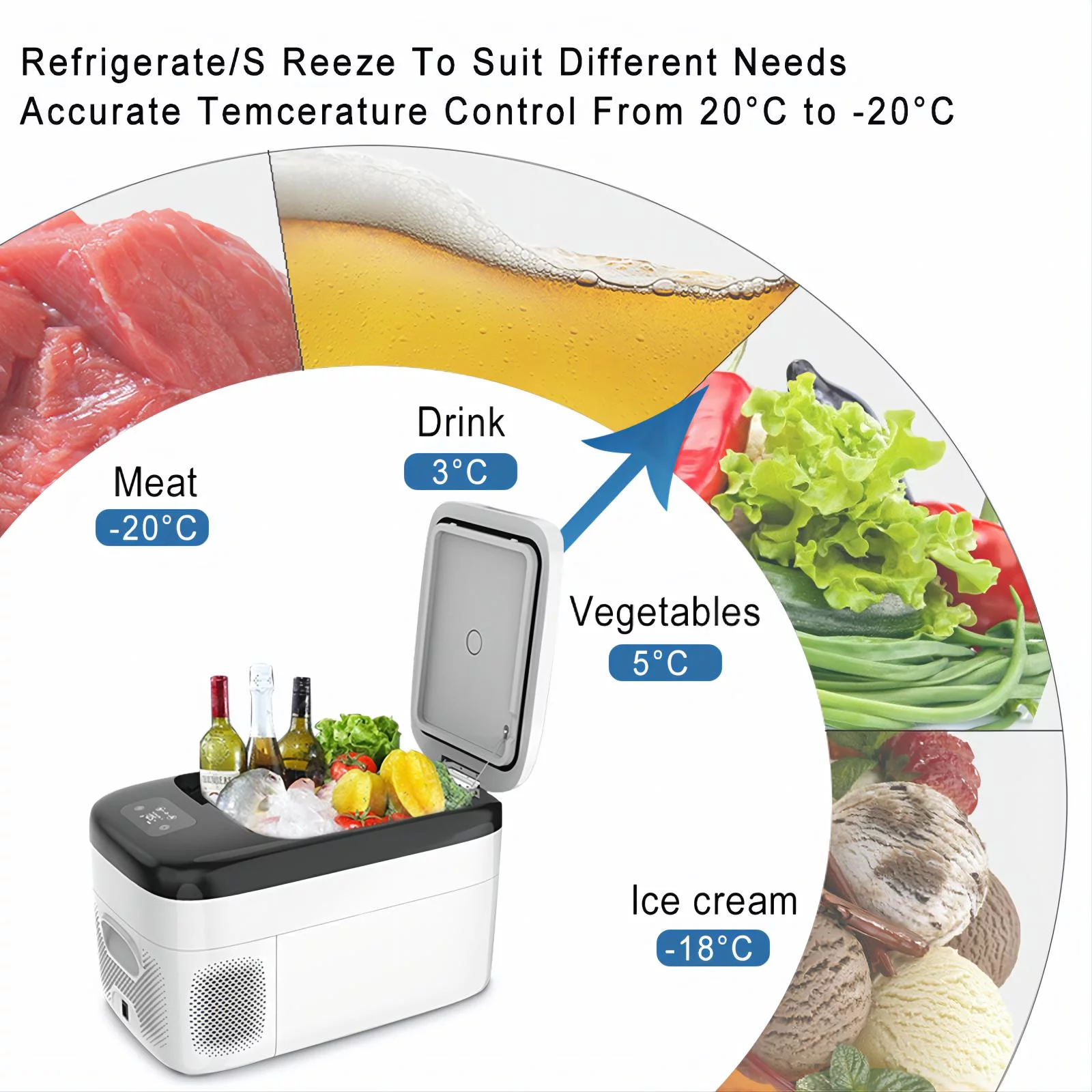 Cismea 23 Quarts Portable Car Refrigerator, Freezer Dual Zone��Dual Temperature Display