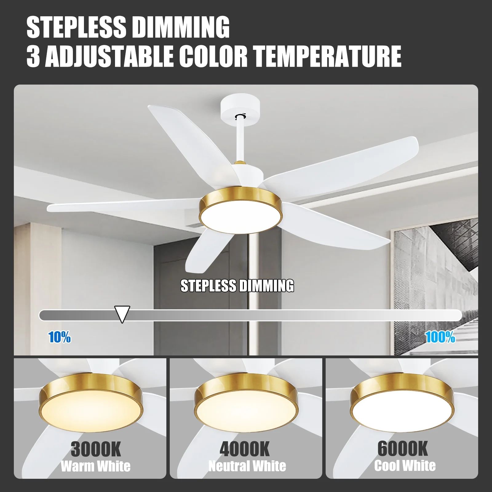 ALUOCYI 56 inch Ceiling Fan with Light and Remote Control,Modern Ceiling Fan with 3 Color Lights,Memory function for Living Room, Bedroom,Kitchen,Gym,Garage,GoldWhite